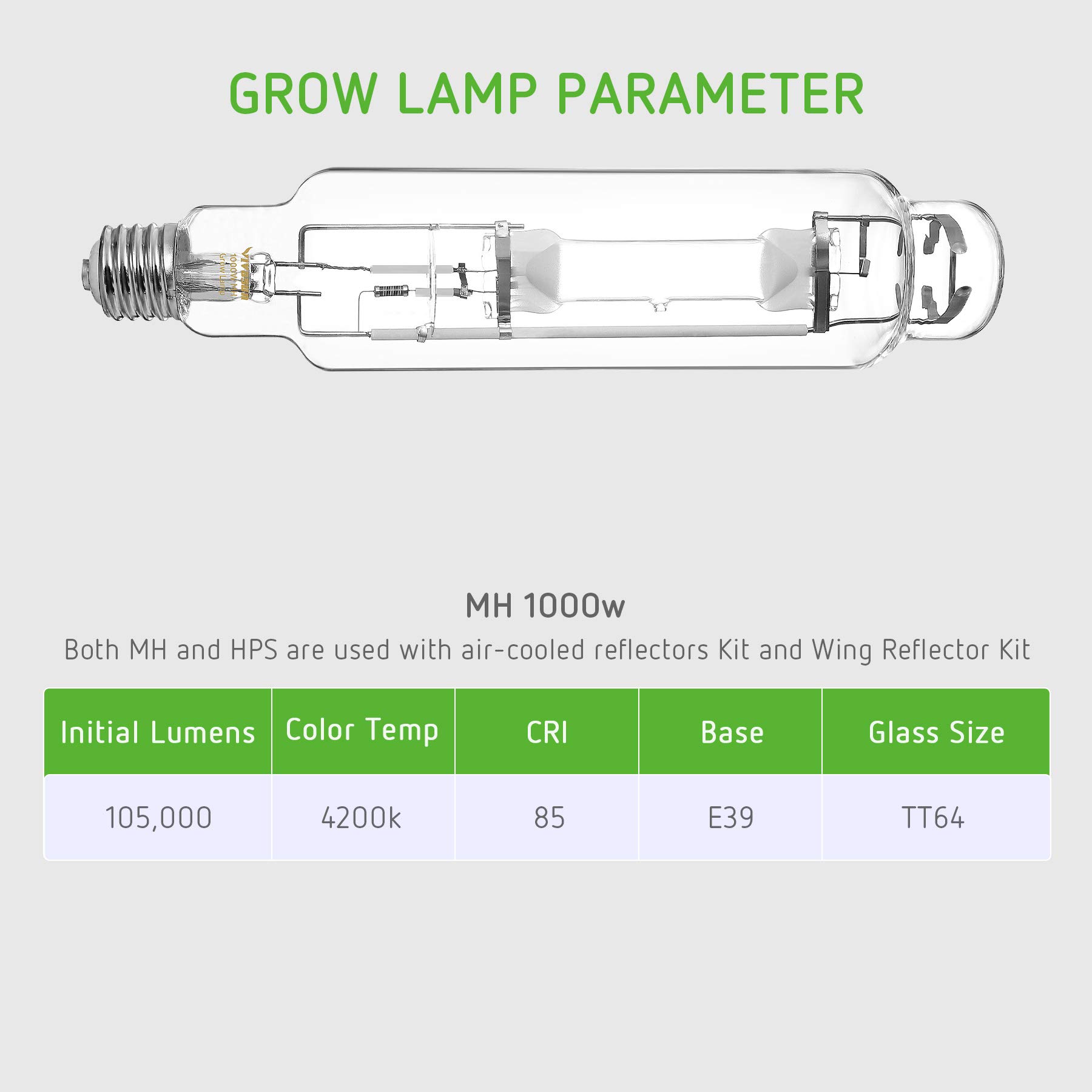 IPower 1000 Watt Vegetative Metal Halide Lamp MH Conversion Grow Light