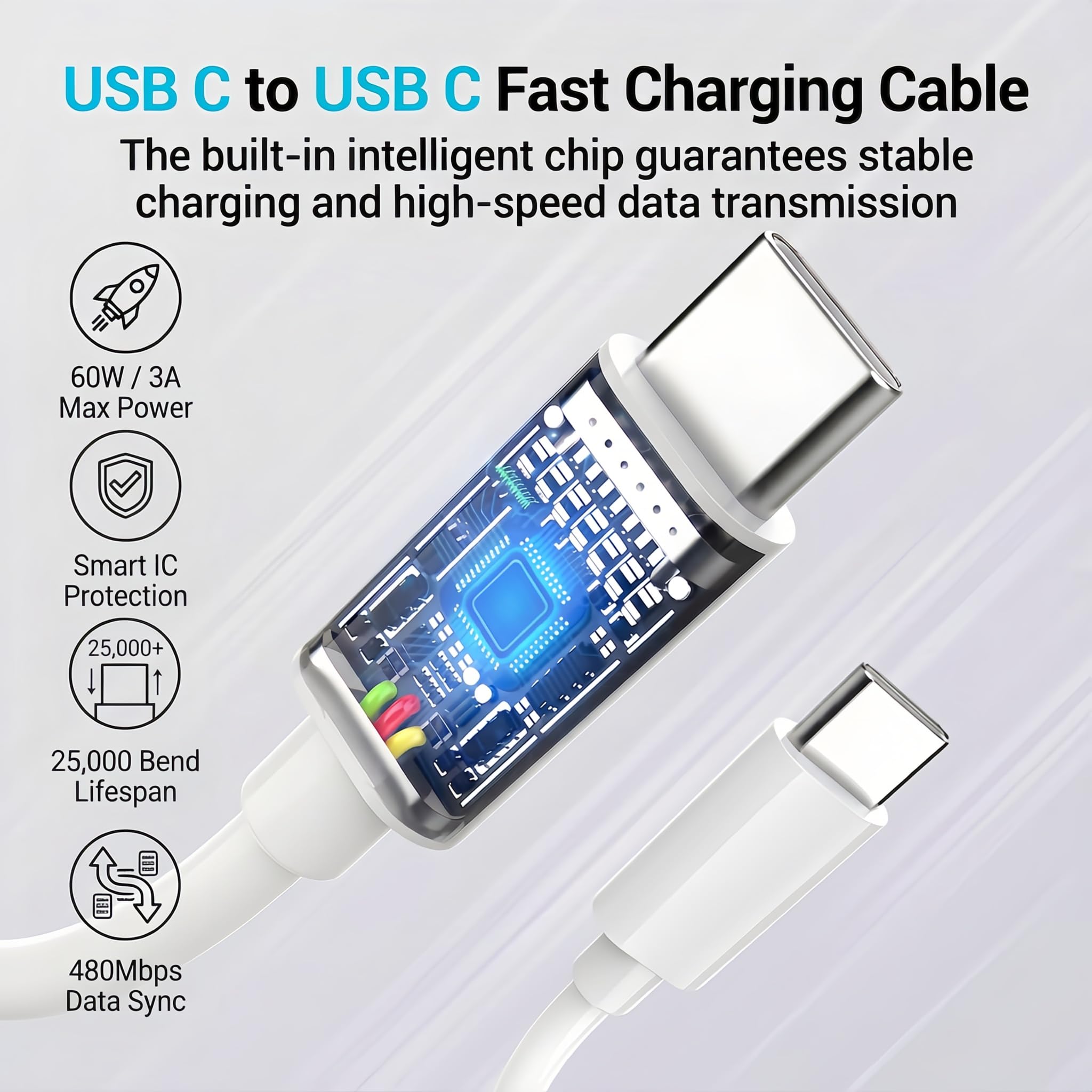 TZBAY Paquete de 4 cables de carga rápida USB-C a C de 60 W, cable de carga rápida tipo C a C para iPhone 17, 17 Air, 17 Pro, 17 Pro Max, 16,16 Plus, 16 Pro, 16 Pro, 16 Pro Max, 15, Pad Pro, Galaxy