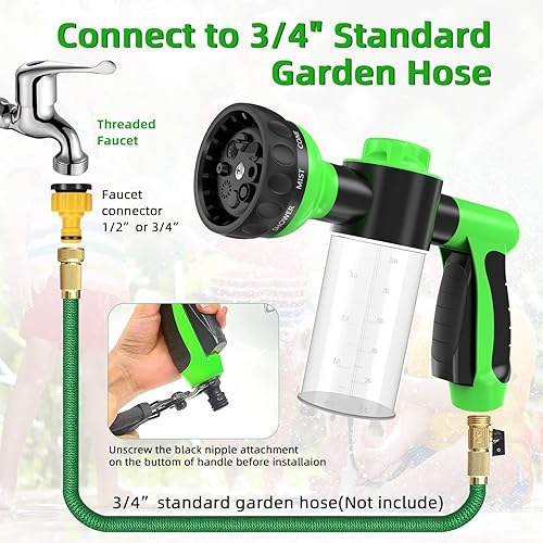 Miniatura 3 de Pup Jet Dog Wash, juego de 8 herramientas de baño para mascotas, incluye boquilla de manguera, rociador de espuma, guante de aseo para mascotas y