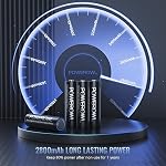 AA Rechargeable Batteries with Charger, 4 Bay AA AAA Battery Charger with LED Indicator&Independent Slots, 4 Pack 2800mAh High Capacity Ni-MH AA Rechargeable Batteries for Household Electronics