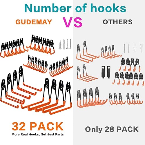 Miniatura 2 de GUDEMAY Paquete de 32 ganchos de garaje, colgador de herramientas de acero resistente y organizador para almacenamiento de montaje en pared,