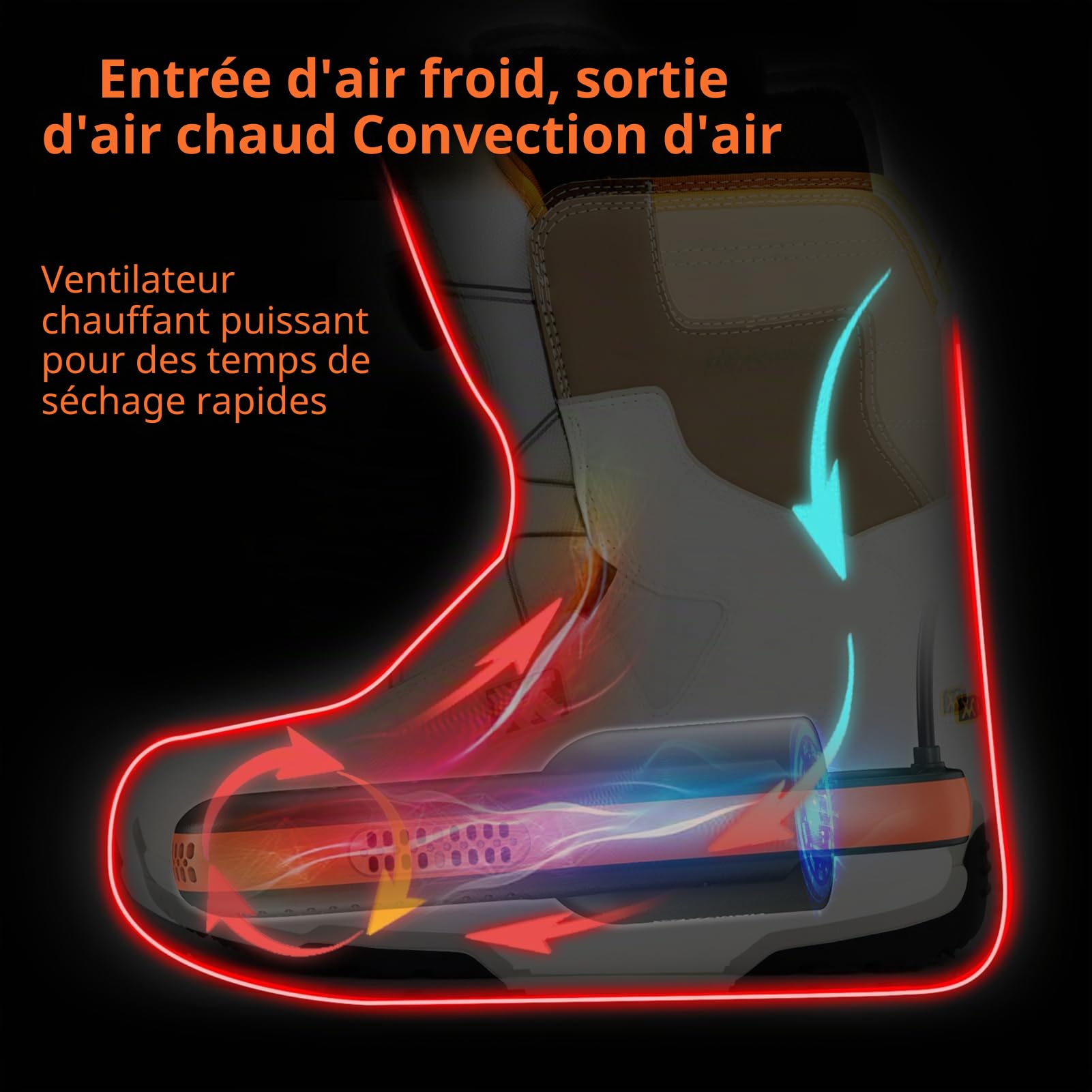 XCMAN Sèche-chaussures portable et sèche-bottes pour bottes de ski, bottes de travail, bottes de pluie, chaussures de tennis, avec ventilateur intégré et chauffage - Ultra silencieux (100 V ~ 240 V)