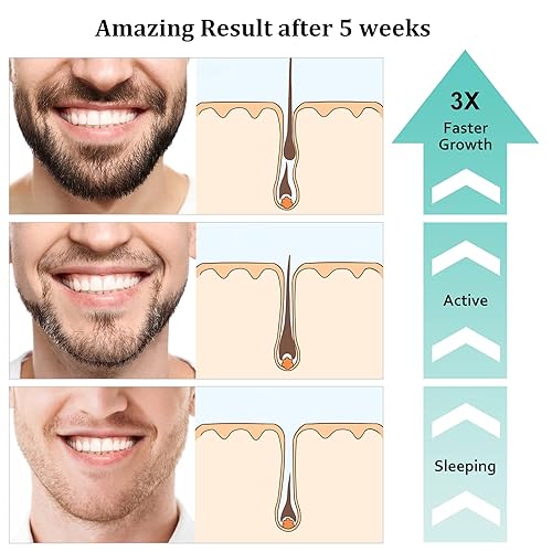 Miniatura 5 de RAFFIN Kit de crecimiento de barba, aceite mejorado para el crecimiento de la barba (2 onzas) con biotina espesante máximo y aceite de ricino para