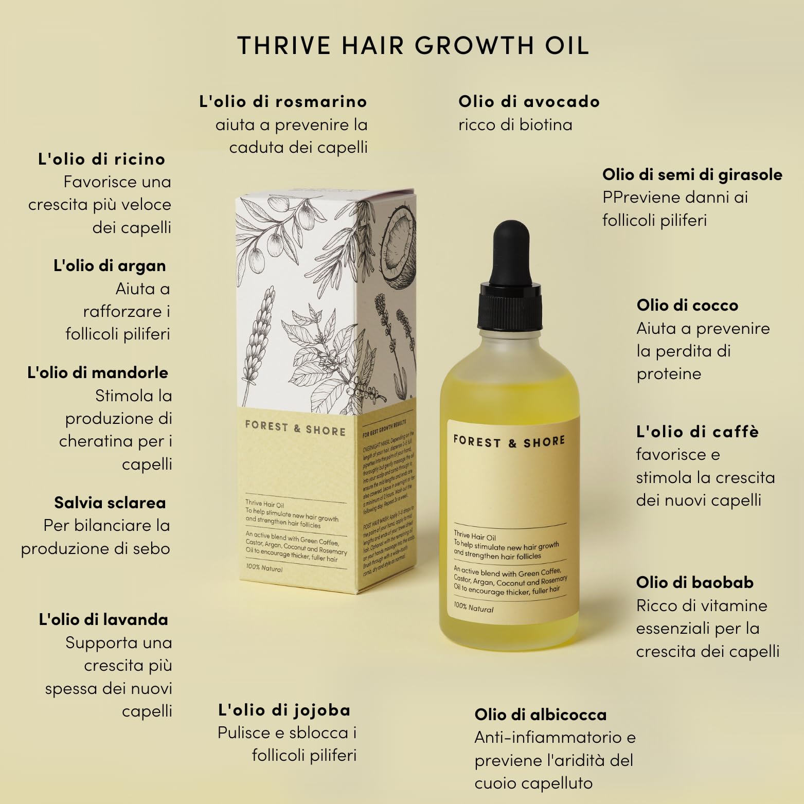 Olio per capelli: trattamento idratante e stimola la crescita dei capelli con olio di ricino, olio di argan e olio di rosmarino (100 ml, olio per la crescita dei capelli)
