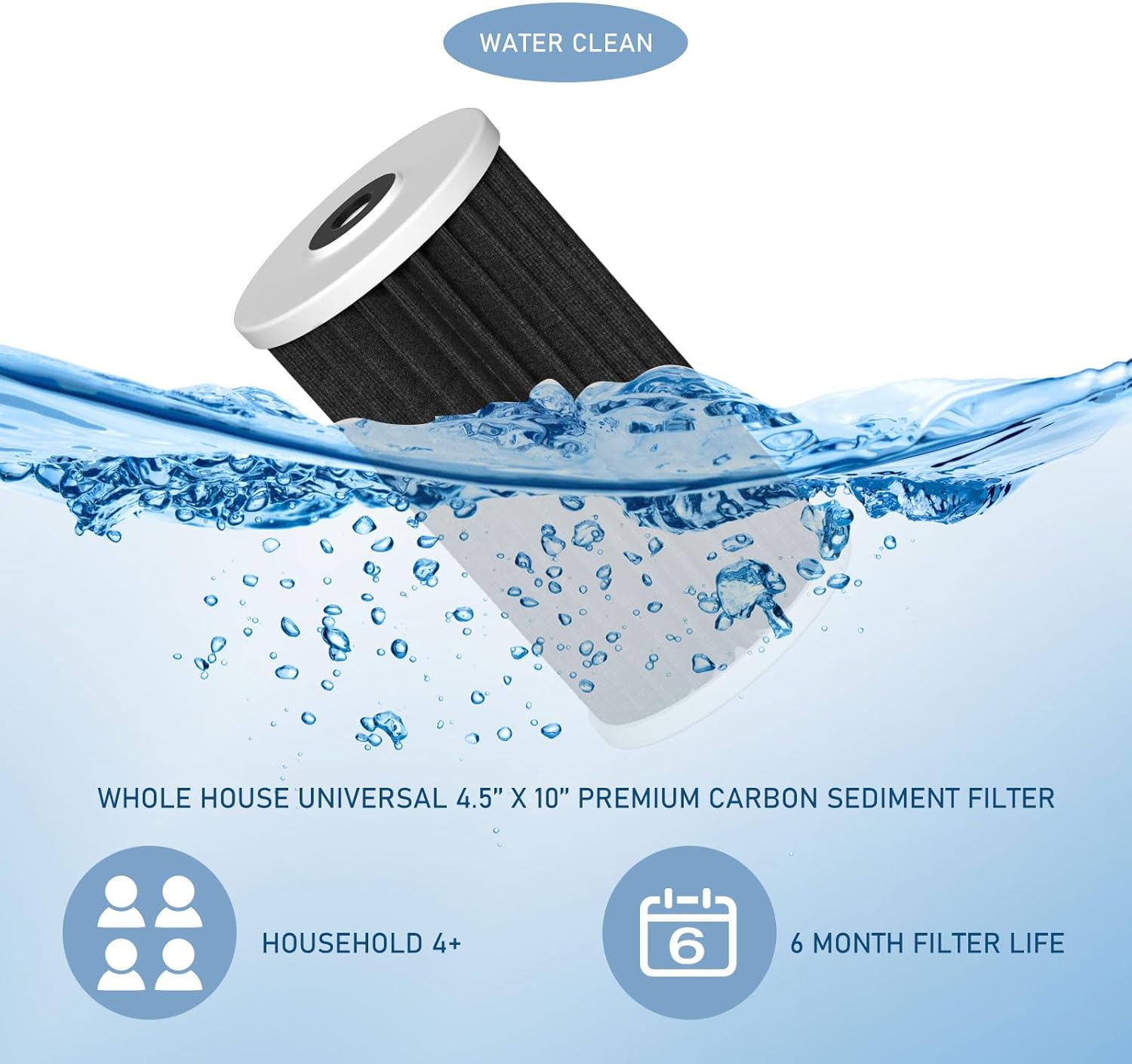4.5"x10" 5 Micron Carbon Sediment Water Filter Replacement Cartridge Compatible with AO Smith, Whirlpool, Omni, Culligan Whole House Filtration Systems - AO-WH-PREL-RCP, 2 Pack