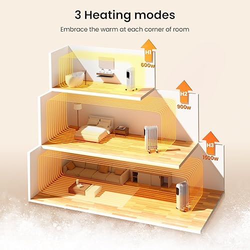 Miniatura 3 de Kismile Calentador de radiador, calentador eléctrico portátil lleno de aceite de 1500 W con pantalla LCD, 4 modos, control remoto, protección contra
