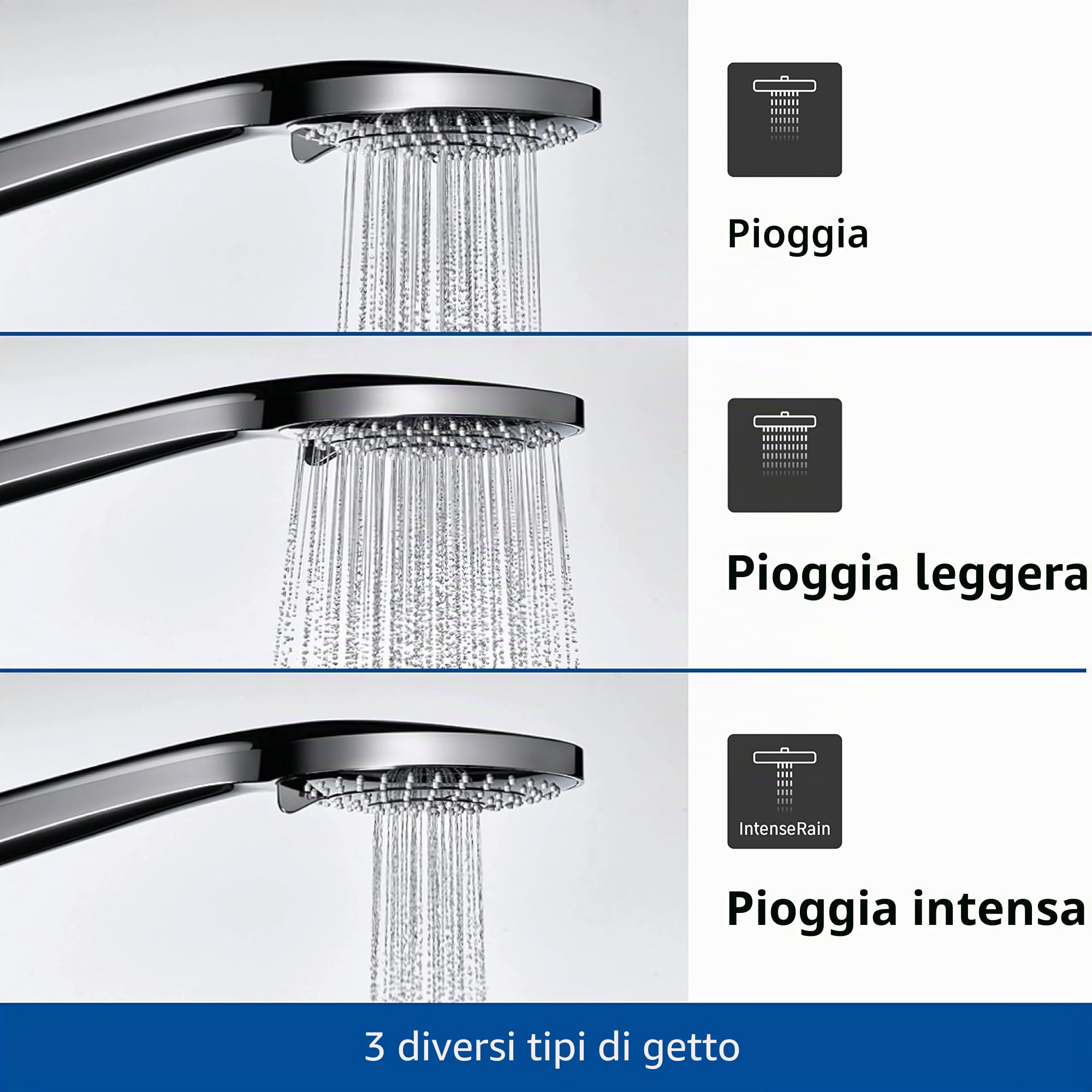 Duravit Doccetta Portatile, Soffione Doccia con 3 Tipi di Getto - EasyClean Anticalcare, MinusFlow Risparmio Idrico, Finitura Cromata, Garanzia 5 Anni