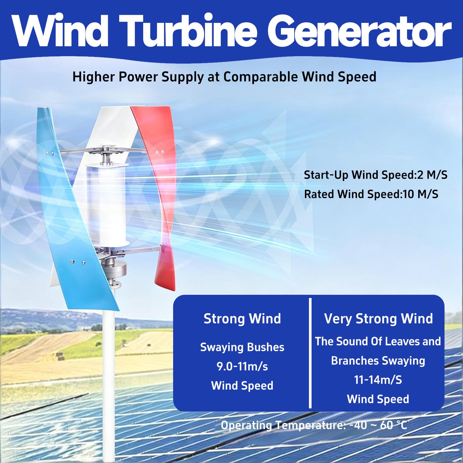 Kit generatore eolico, kit generatore eolico verticale, kit per l'energia domestica, potente mulino a vento con controller, soluzione di energia rinnovabile ad alta efficienza per uso domestico. A-12V