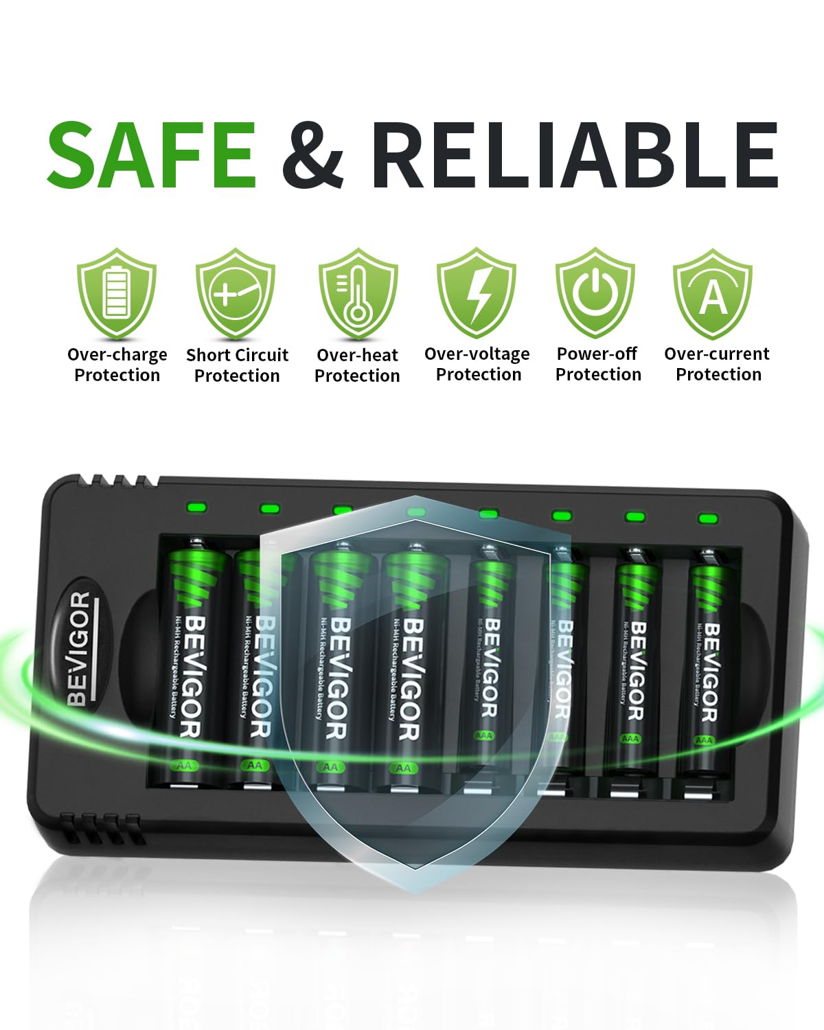 Bevigor AA NI-MH-Akku, 8 Stück AA wiederaufladbare Batterien mit 8-Positionen-Ladegerät für schnell aufladbar