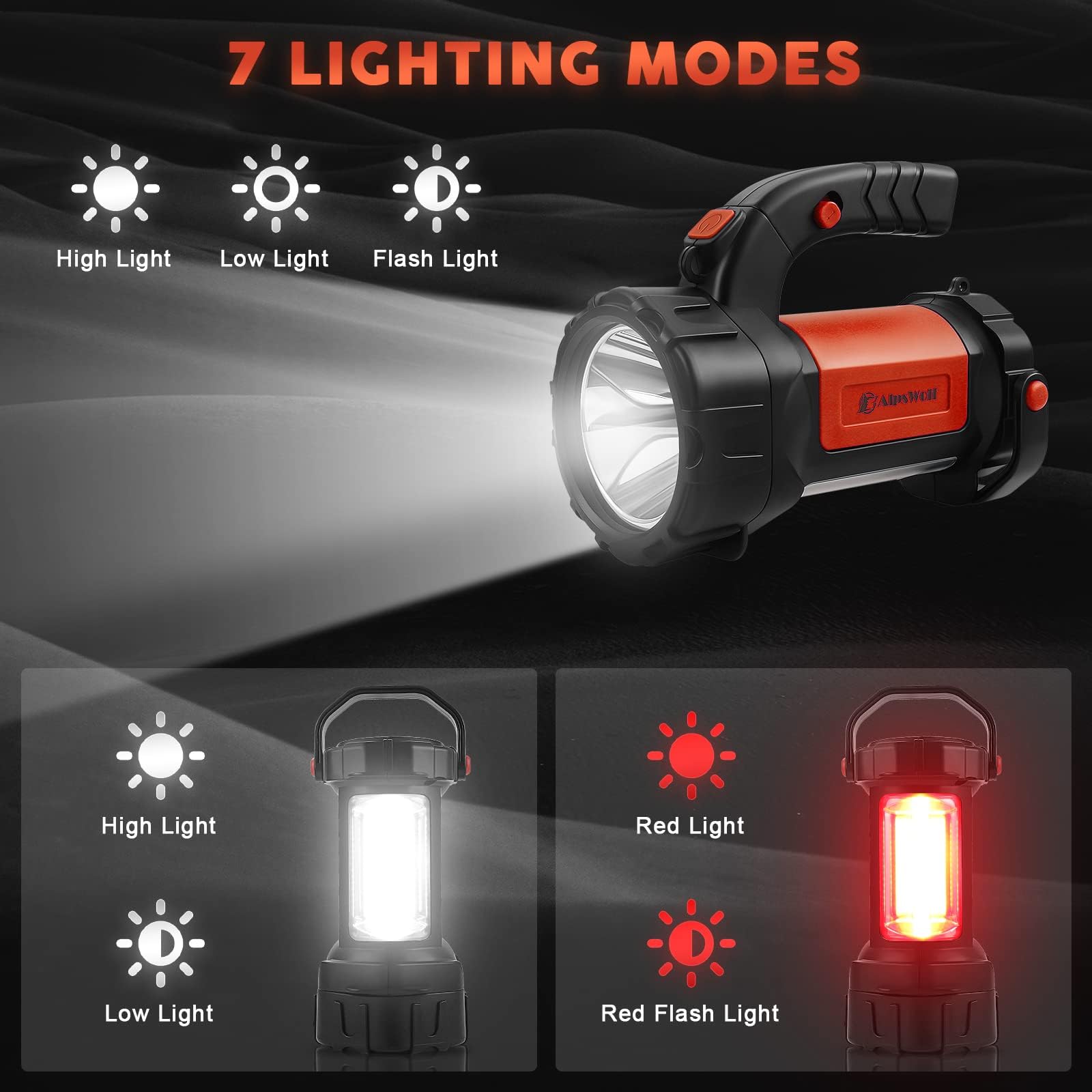 AlpsWolf Linterna de camping recargable, paquete de 2 linternas LED con 800 lúmenes, potencia de 3600 grados, luz roja portátil brillante para senderismo al aire libre, cortes de energía