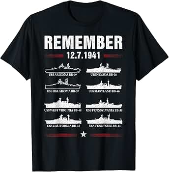 トップス SOUVENIR EMBLEM TEE SOUVENIR EMBLEM TEE Presidential Seal Embroidered Unisex Kid's T-shirt navy blue