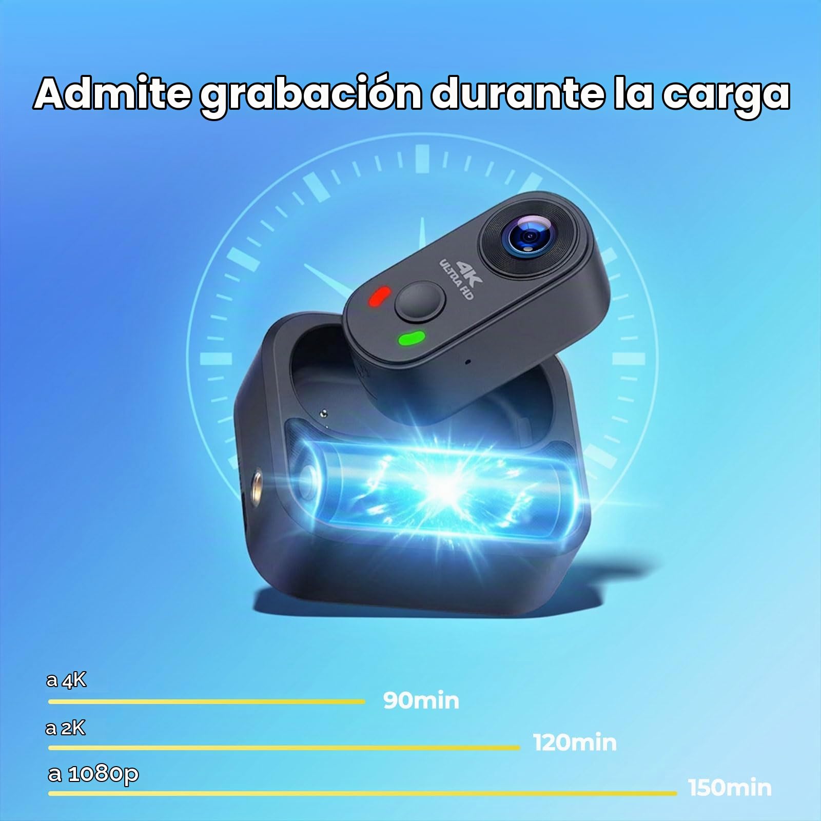 Mini Cámara de Acción 4K, Body CAM Magnética 28g EIS 6 Ejes, Estuche Carga 1800mAh, 64GB para POV Vlog Viajes