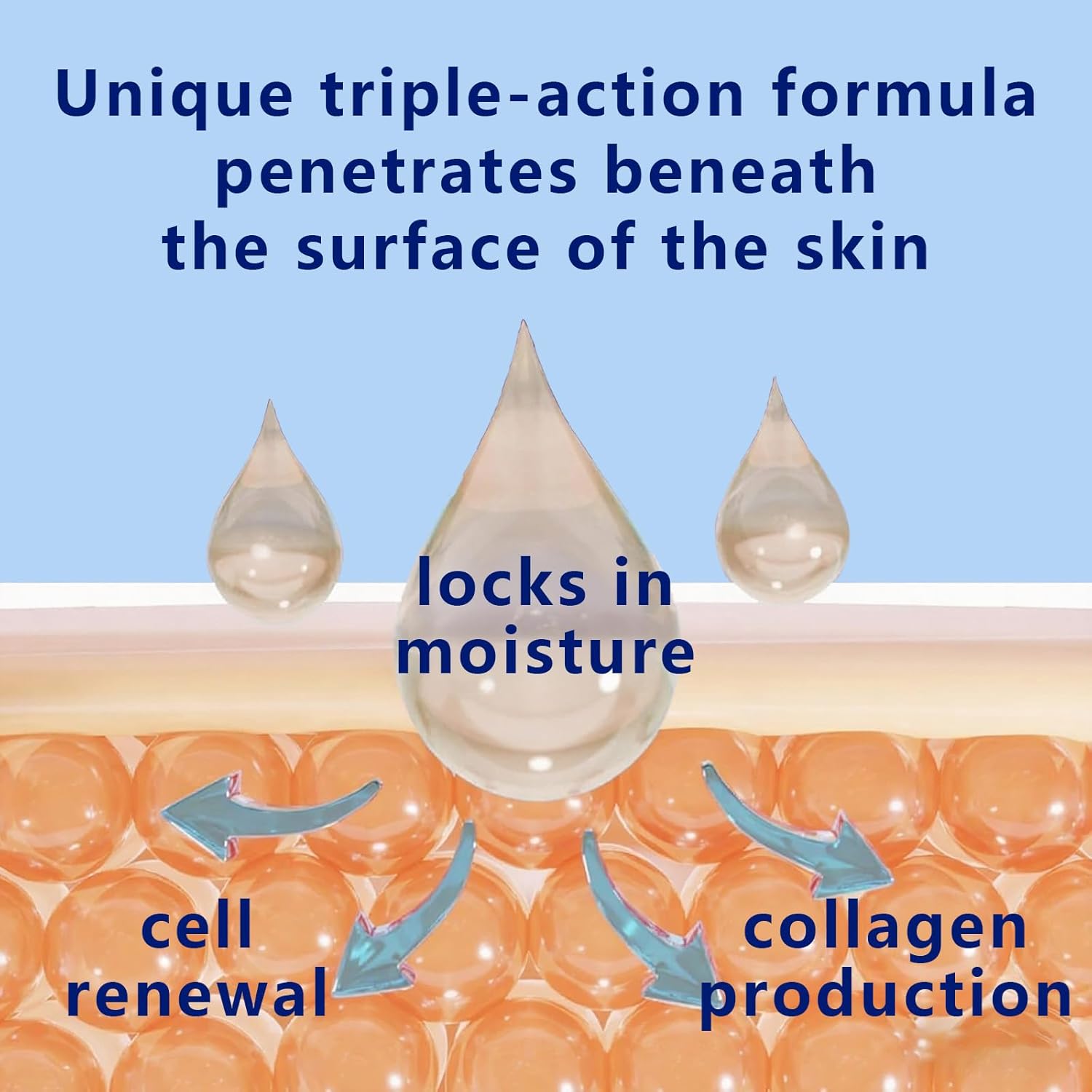 Pigment Care Body Serum – Fast-Absorbing, Lightweight Skin Smoothing Potion for Face & Body, Hydrating & Even-Looking Skin, 3.1 oz (1pc) - Image 6