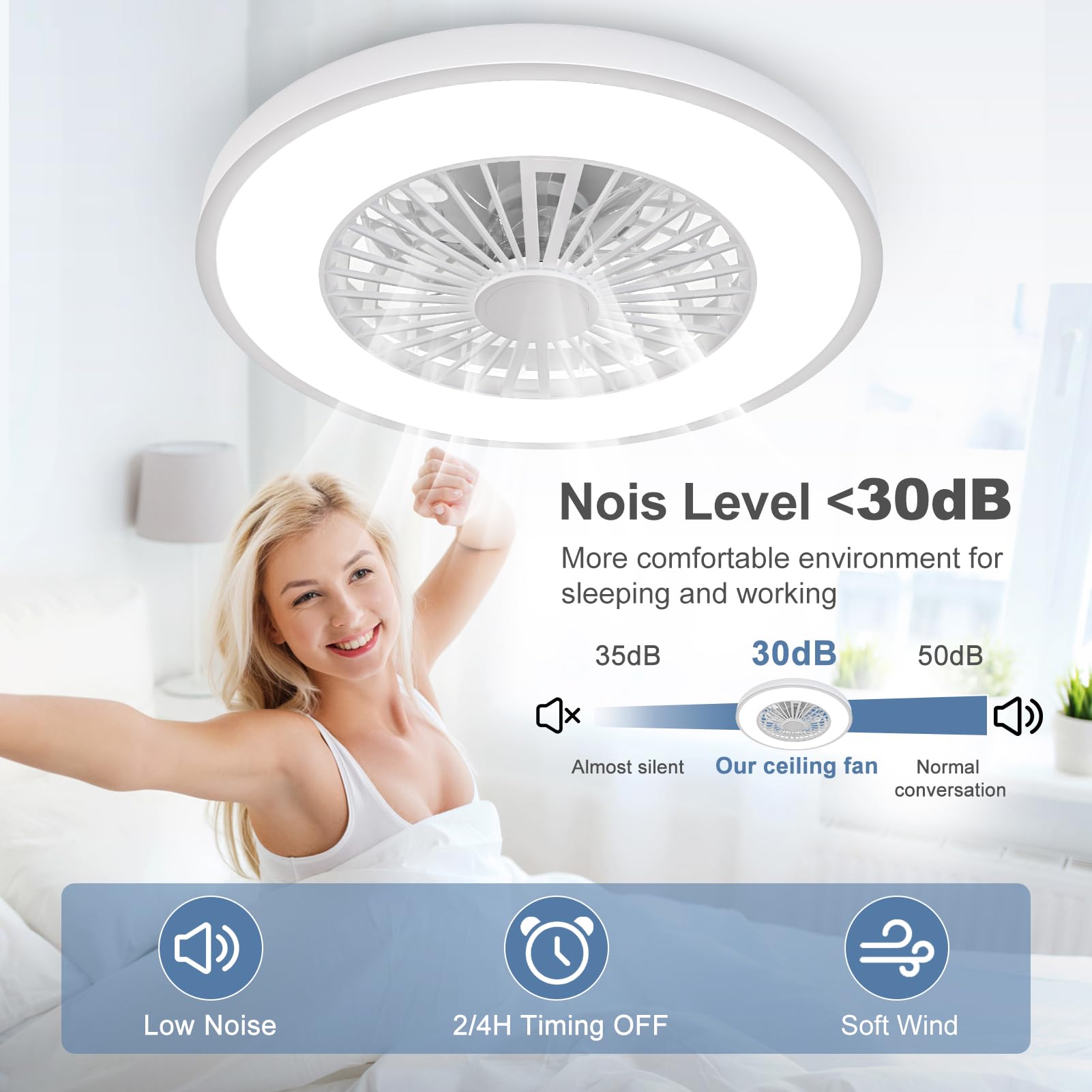 Ateroll Ventilatore da Soffitto con Luce, Motore DC 25W LED 45W, RGB (3000K-6500K), 3000LM, 6 Velocità del Vento Regolabili con Telecomando, Timer, Memoria Luce, 7 Pale del Ventilatore Reversibili