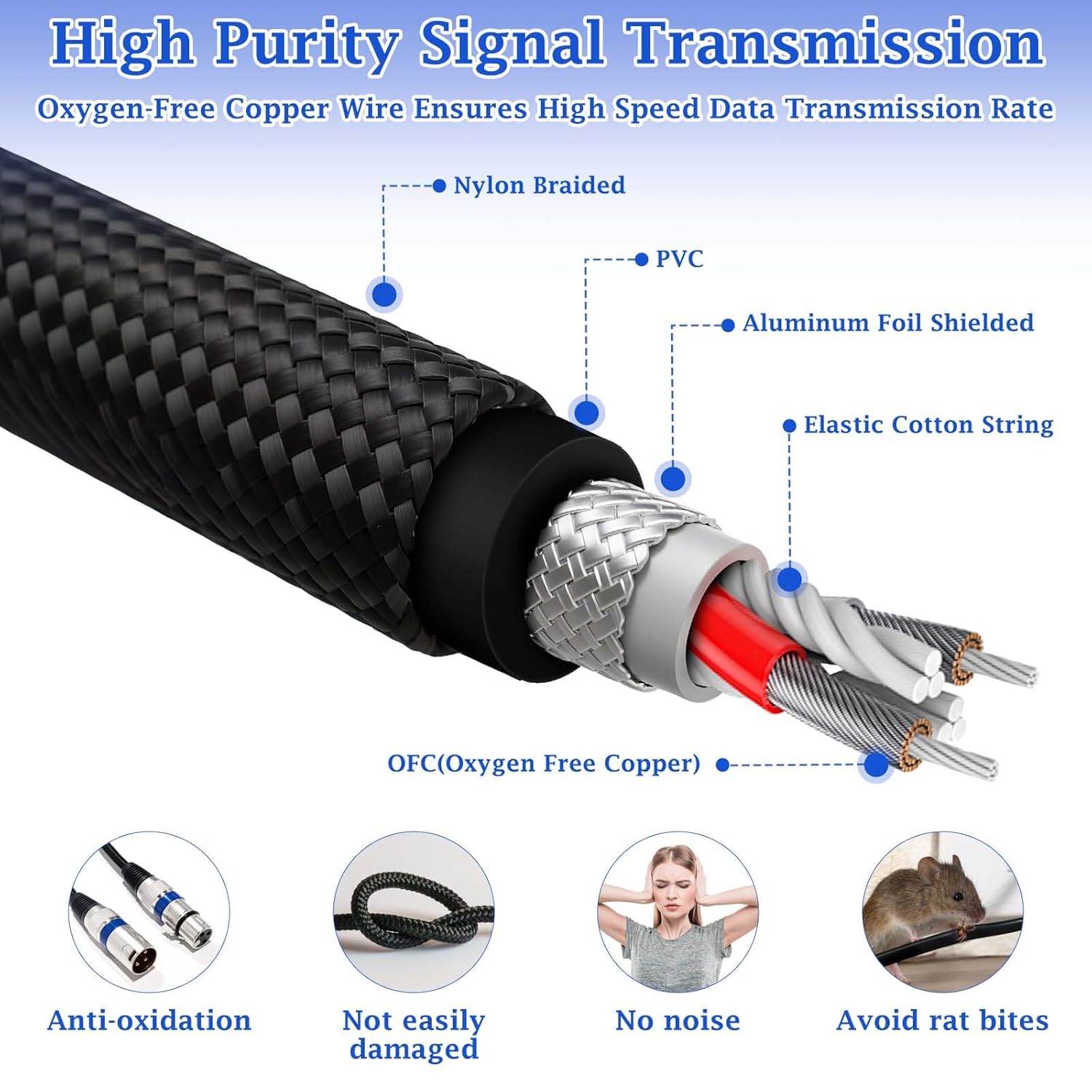 XLR Microphone Cable, 3-Pin Male to Female DMX Cable, Balanced Shielded Cord for Stage Lighting, Mic, Radio Station (6PCS 10FT)