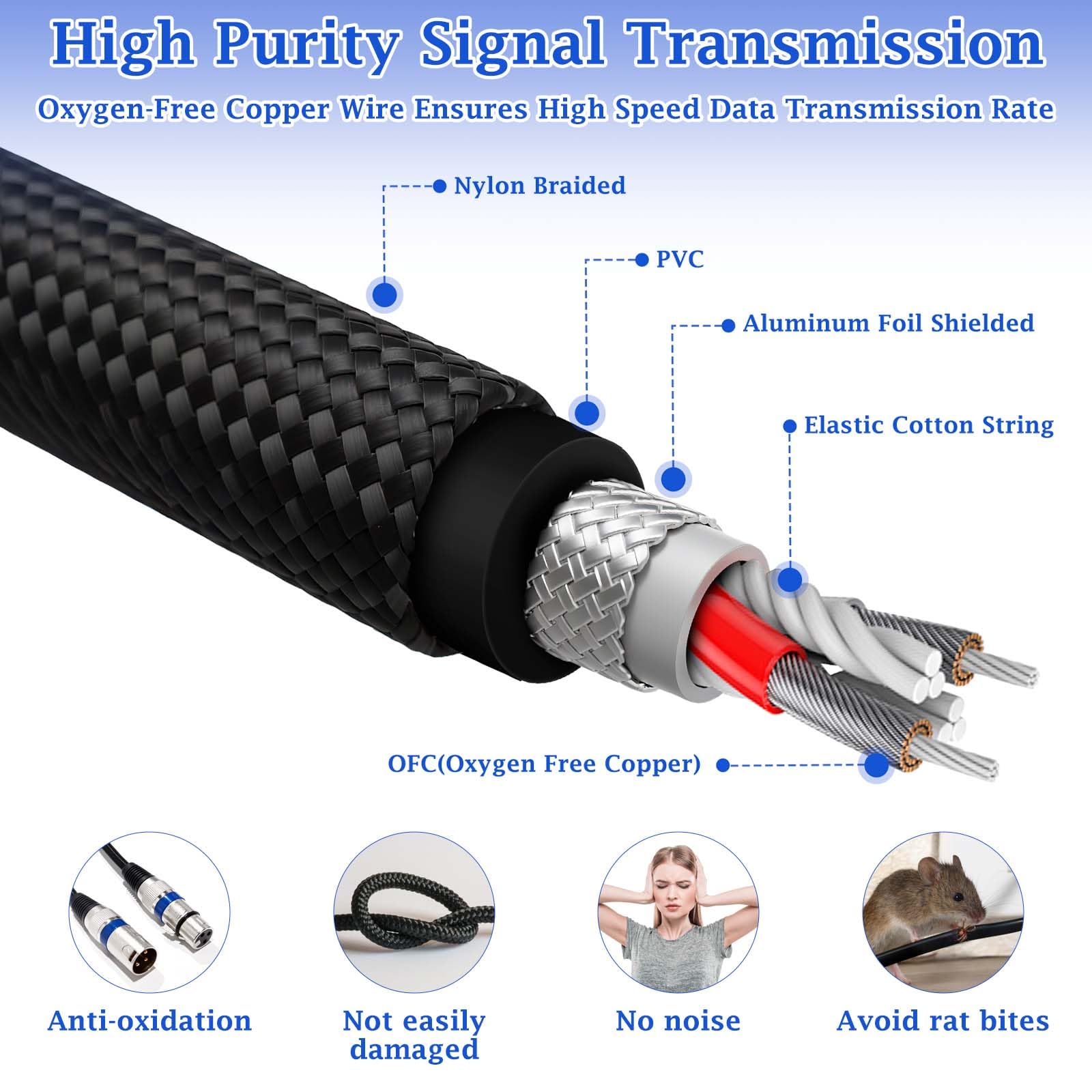 XLR Cable de micrófono trenzado de nailon Premium simétrico XLR, 3 pines DMX Microphone Connection Cable macho a hembra DMX Cable de micrófono con preamplificadores/sistemas de altavoces (1 m, 6