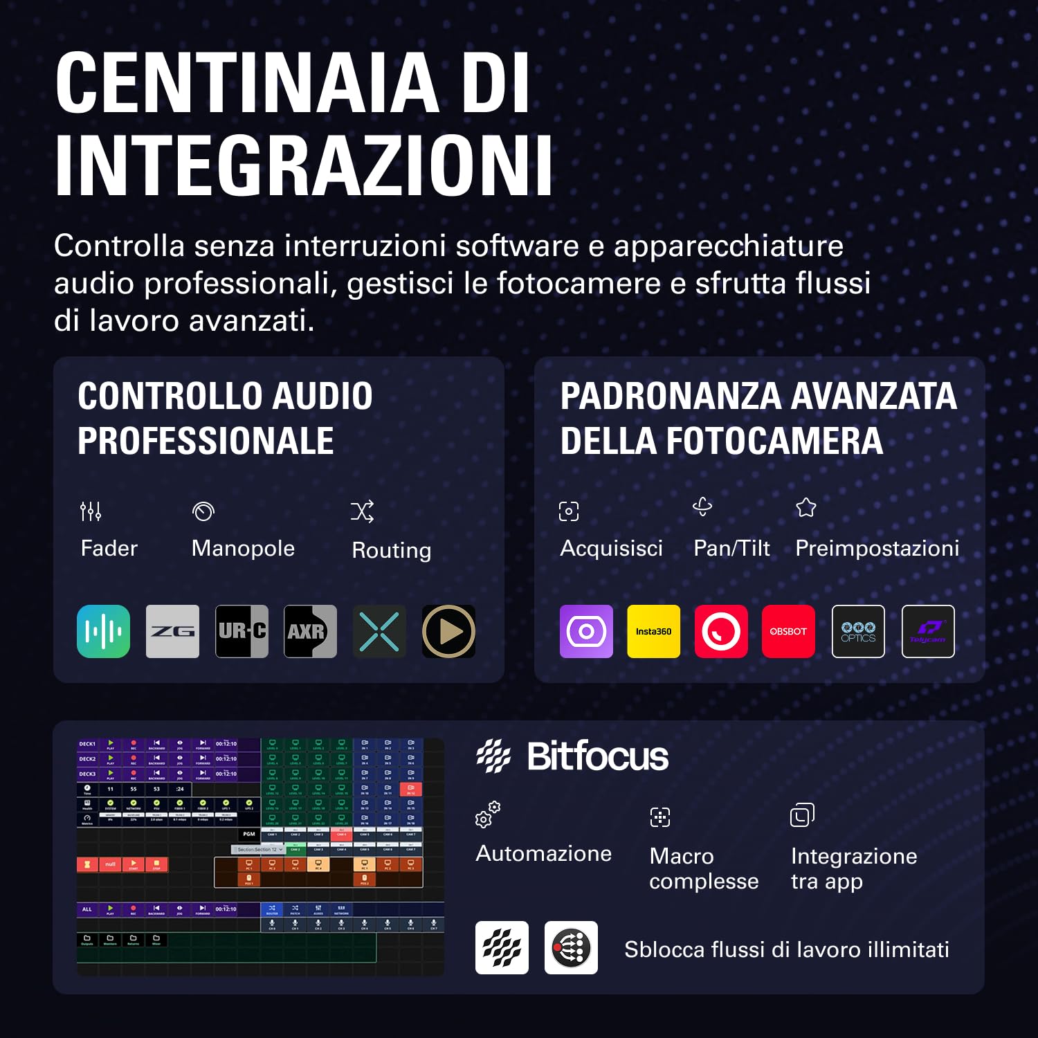 Elgato Stream Deck + XL: pannello di controllo personalizzabile con tasti macro, manopole multifunzione e touch strip per sistemi e produzioni professionali. USB-C per PC e Mac
