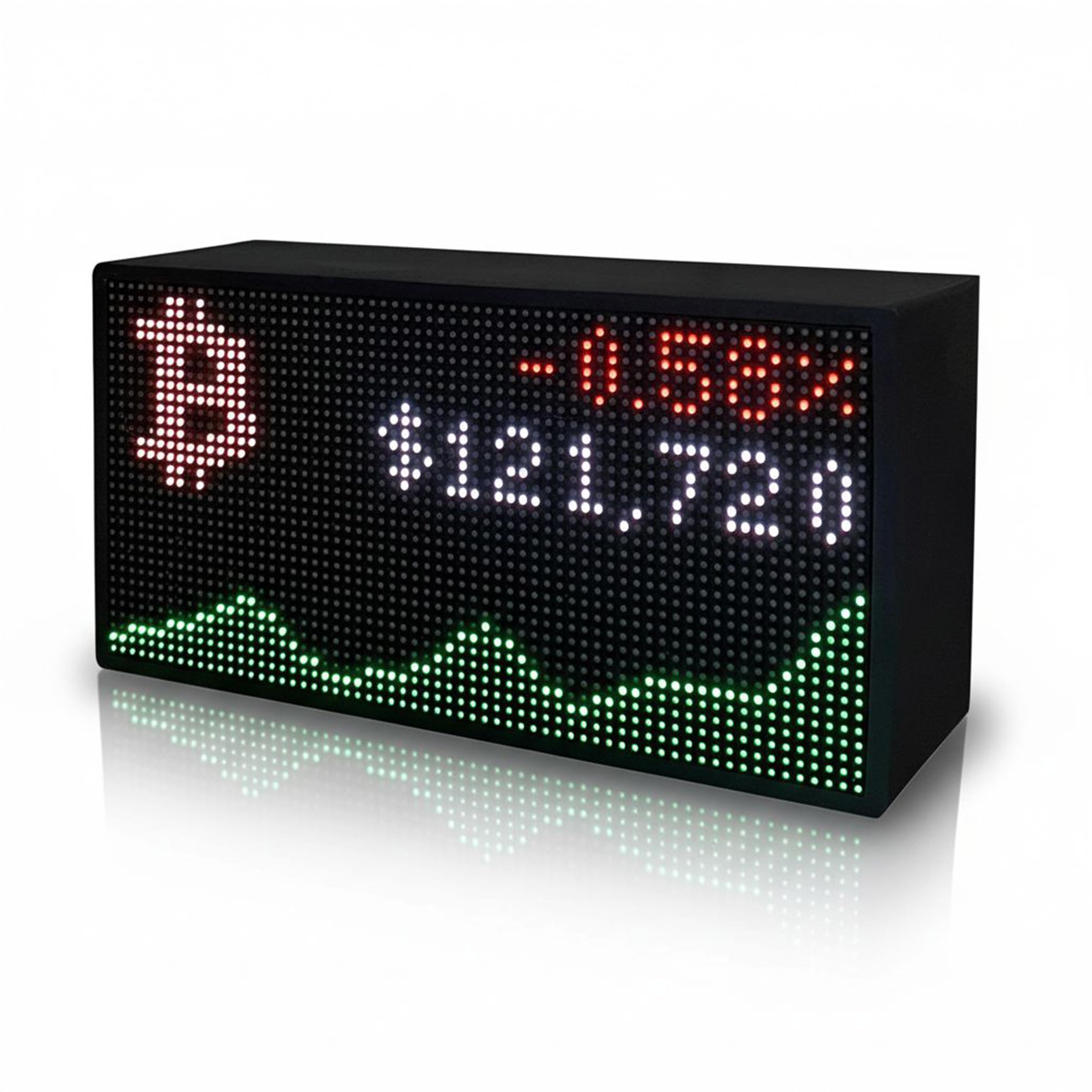Solidpixels Tetra | Stocks & Crypto Ticker, Sports Scores, Weather, LED Display, Office Gift, Gift Room Decoration, Live Updates, animations (Black, Medium)