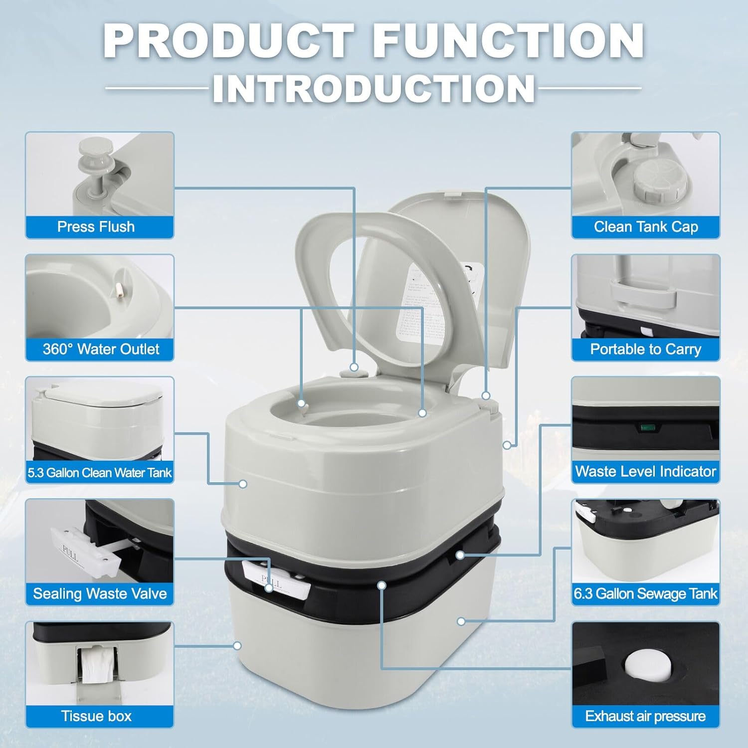 Portable Toilet, 6.4 Gallon 24L Piston Pump Flush with Level indicator Detachable Anti-Leak Handle Water Pump,Rotating Spout Indoor & Outdoor Hiking Toilet for Camping, Fishing Travel