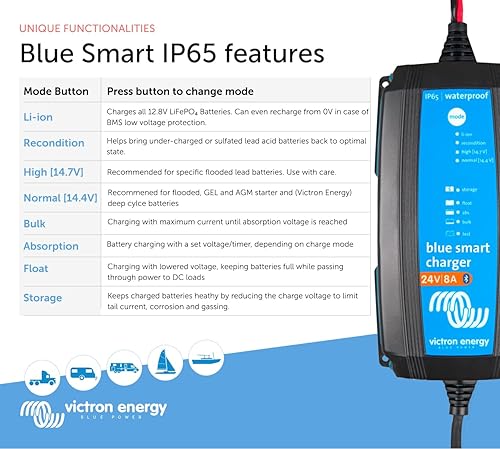 Miniatura 5 de Victron Energy Blue Smart IP65 12/24-Volt 5-15 amperes - Cargador de batería (Bluetooth)