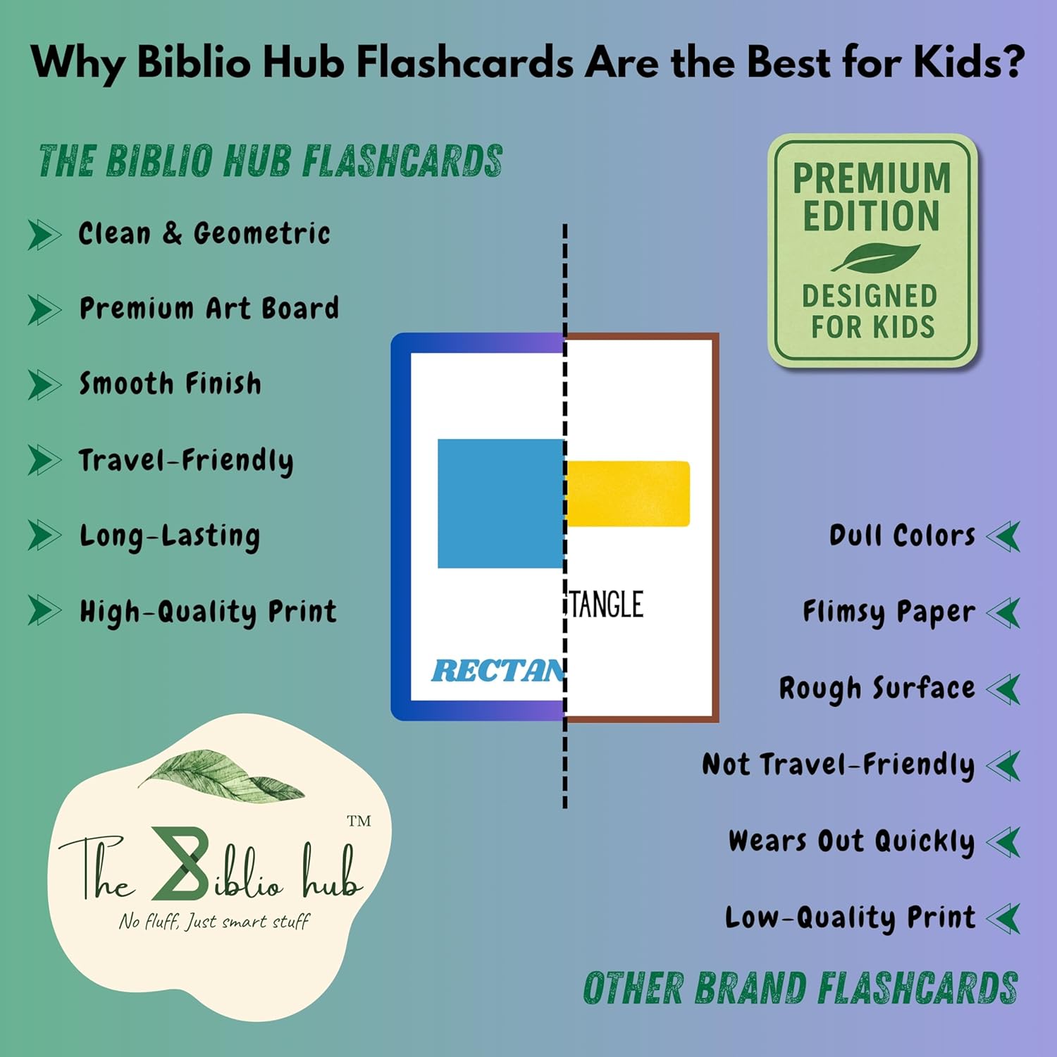 Shapes Flashcards – Art Board Learning Cards for Toddlers, Preschool & Kindergarten, Double-Sided Set