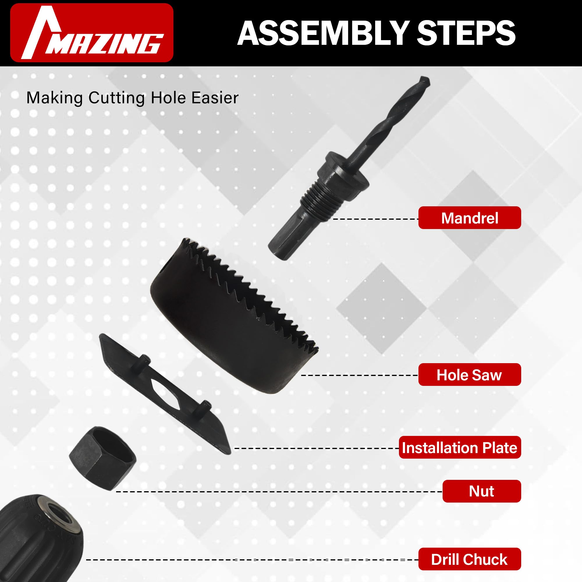 MAZING Juego de 19 sierras perforadoras con hojas de sierra de 19 mm a 127 mm, mandriles, placa de instalación, brocas, llave hexagonal y funda, ideal para paneles de yeso, madera blanda, madera