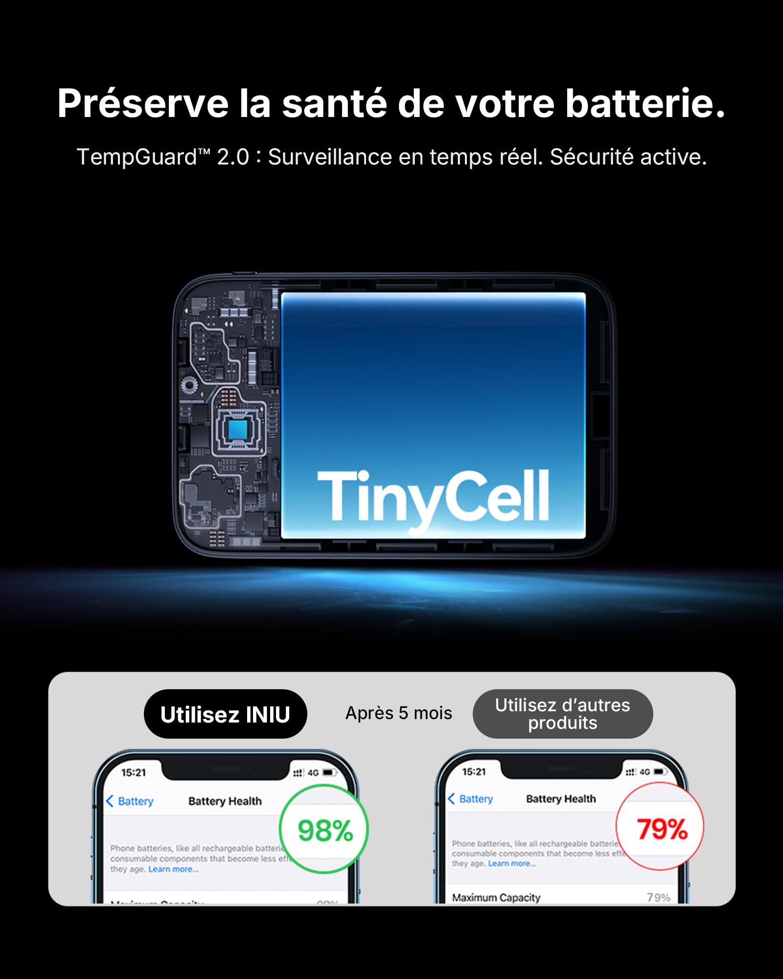 INIU Batterie Externe, Ultra Mini 45W Charge Rapide 10000mAh Power Bank avec Câble USBC Amovible, Autorisé en Avion, Essentiels de Voyage, Powerbank pour iPhone 17 16 Pro, Samsung, iPad, Xiaomi etc
