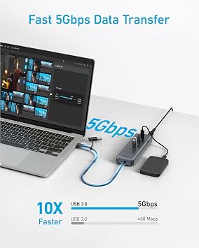 Anker USB C Hub, 8-in-1 5Gbps Data Hub, USB Splitter with 3 USBA and 4 USBC Ports, 100W PD-in, 2-in-1 USB-Connector, for Laptop, MacBook, iPad and More (45W Adapter Included)
