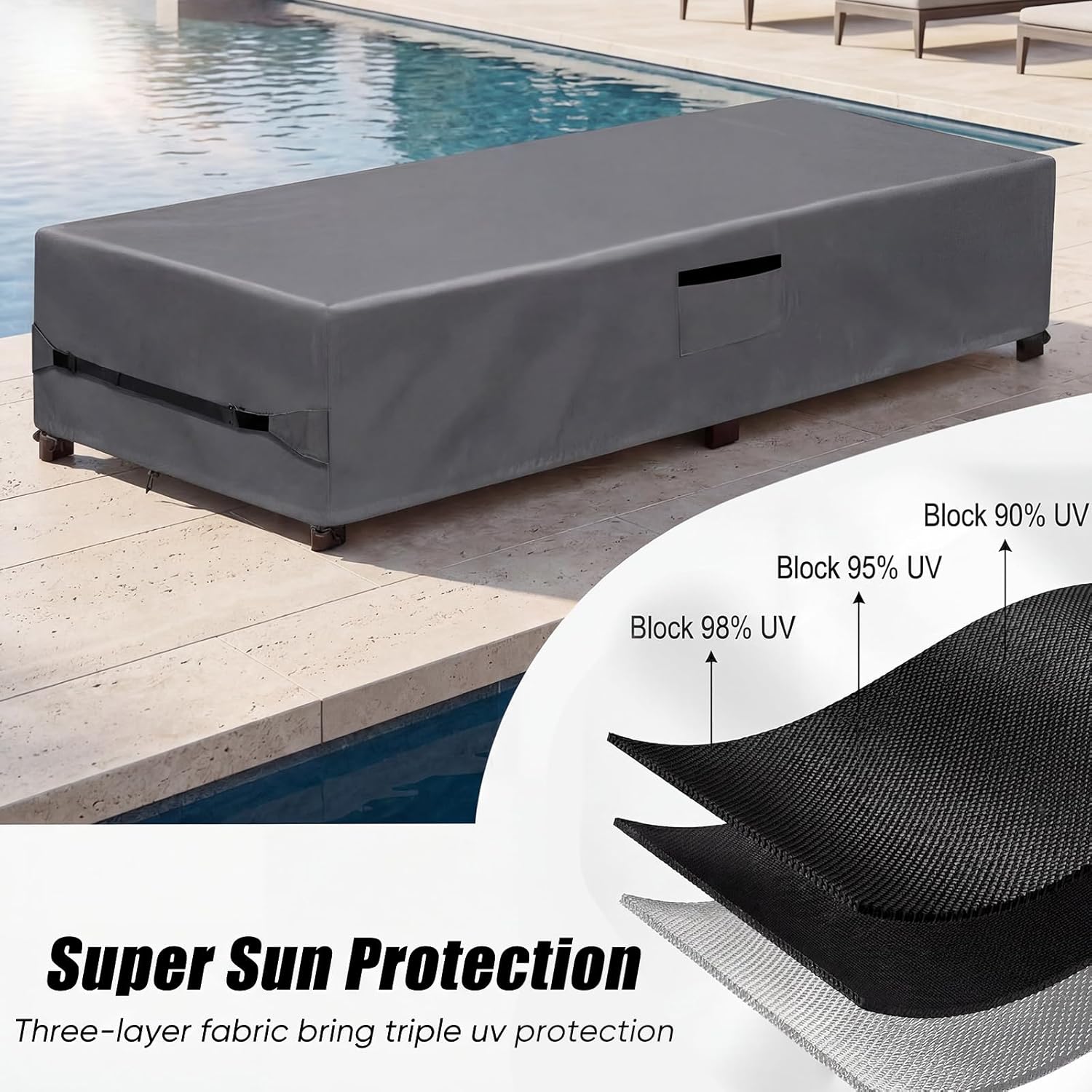 Chaise Lounge Cover 4 Pack,600D Heavy Duty Tear-Resistant Outdoor Lounge Chair Covers Waterproof UV Protection,All-Weather Protection Patio Chaise Lounge Covers,80" L x 28" W x 14" H,Grey