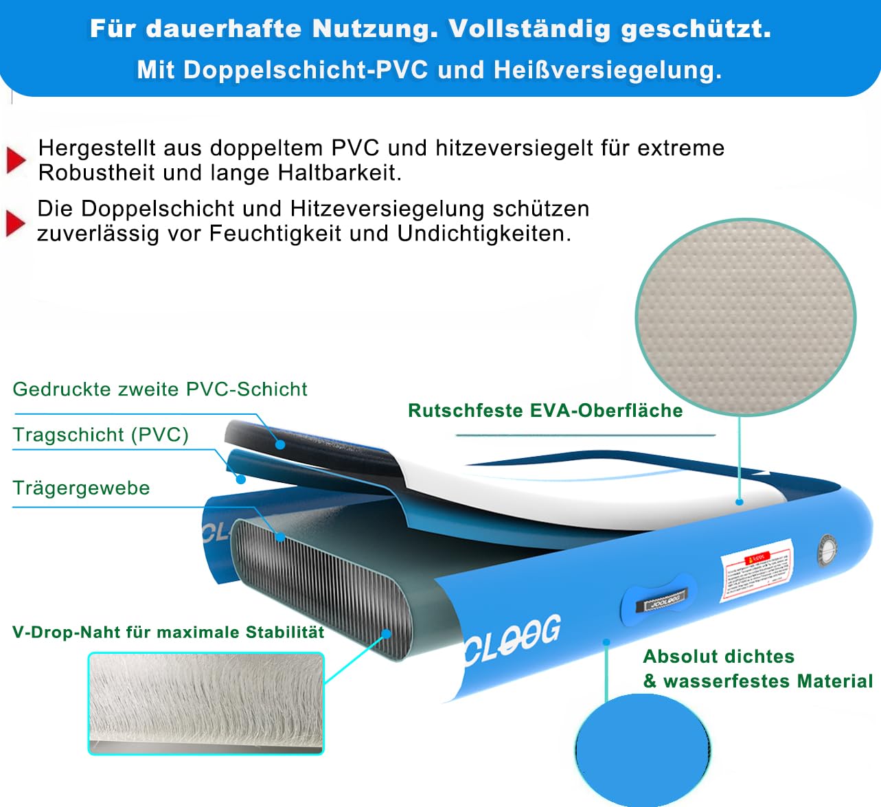 Aufblasbare Gymnastikmatte 2-8m Turnmatte, 10/20cm Dicke Air Matte mit Pumpe, Tumbling Matten für Yoga, Fitness, Zuhause & Garten