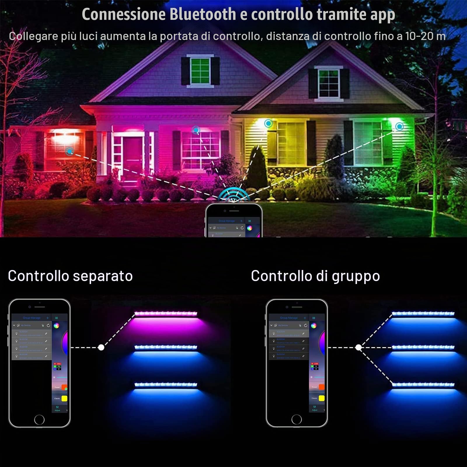 Faretto LED RGB 50W, 2 Pezzi Faro Led Rgb Esterno IP66 Impermeabile Proiettori Led rgb, Faretti Rgb con Controllo APP Bluetooth e Timer Luce d'Atmosfera RVB per Feste Natale Halloween