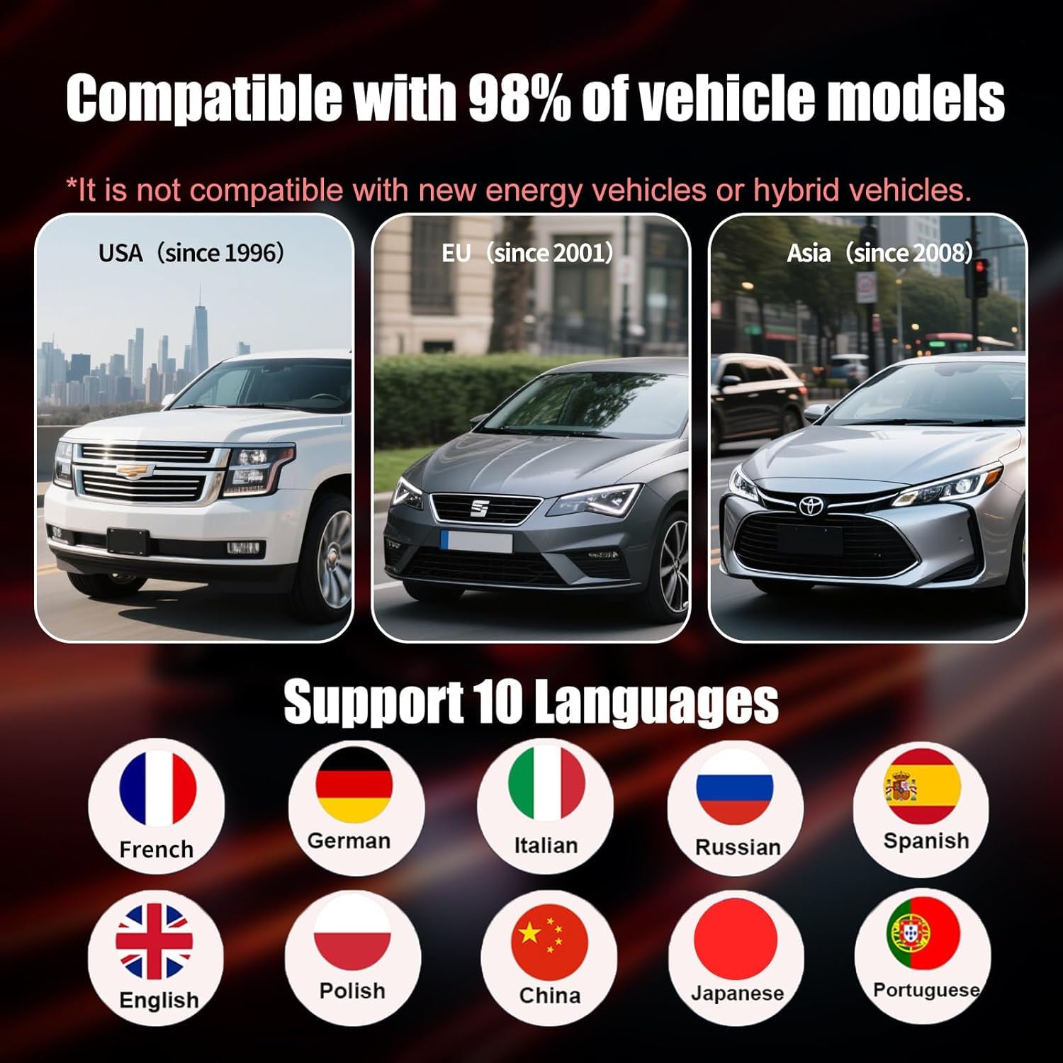 para Peugeot El Kit de Herramientas de diagnóstico para automóviles Lee y borra los códigos de avería del Motor