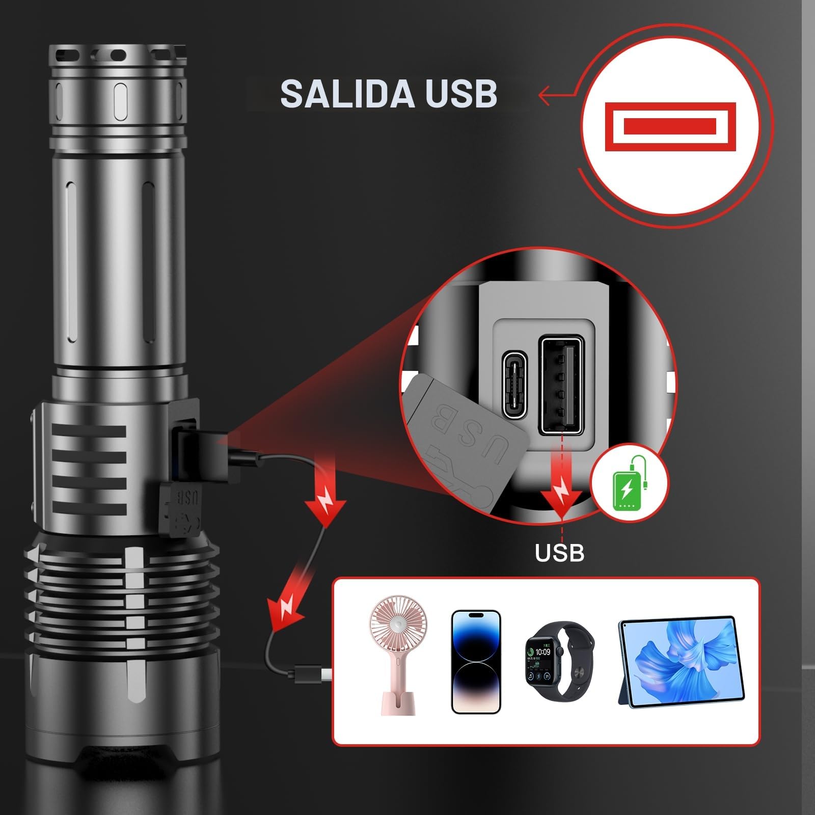 Linternas LED Alta Potencia 1,000,000 Lúmenes, 50W 2 Interruptores Linterna Led Recargable, Linterna Potente Tactica, VariacióN Infinita & IP67 Linternas Potentes para Emergencia Camping