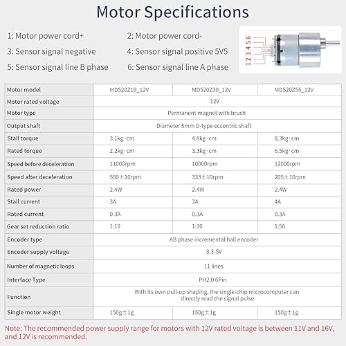 Miniatura 5 de Yahboom Kits de chasis de metal robot, marco de suspensión 4WD con motores de 12 V 520 CC, chasis de automóvil inteligente para la escuela ciencia