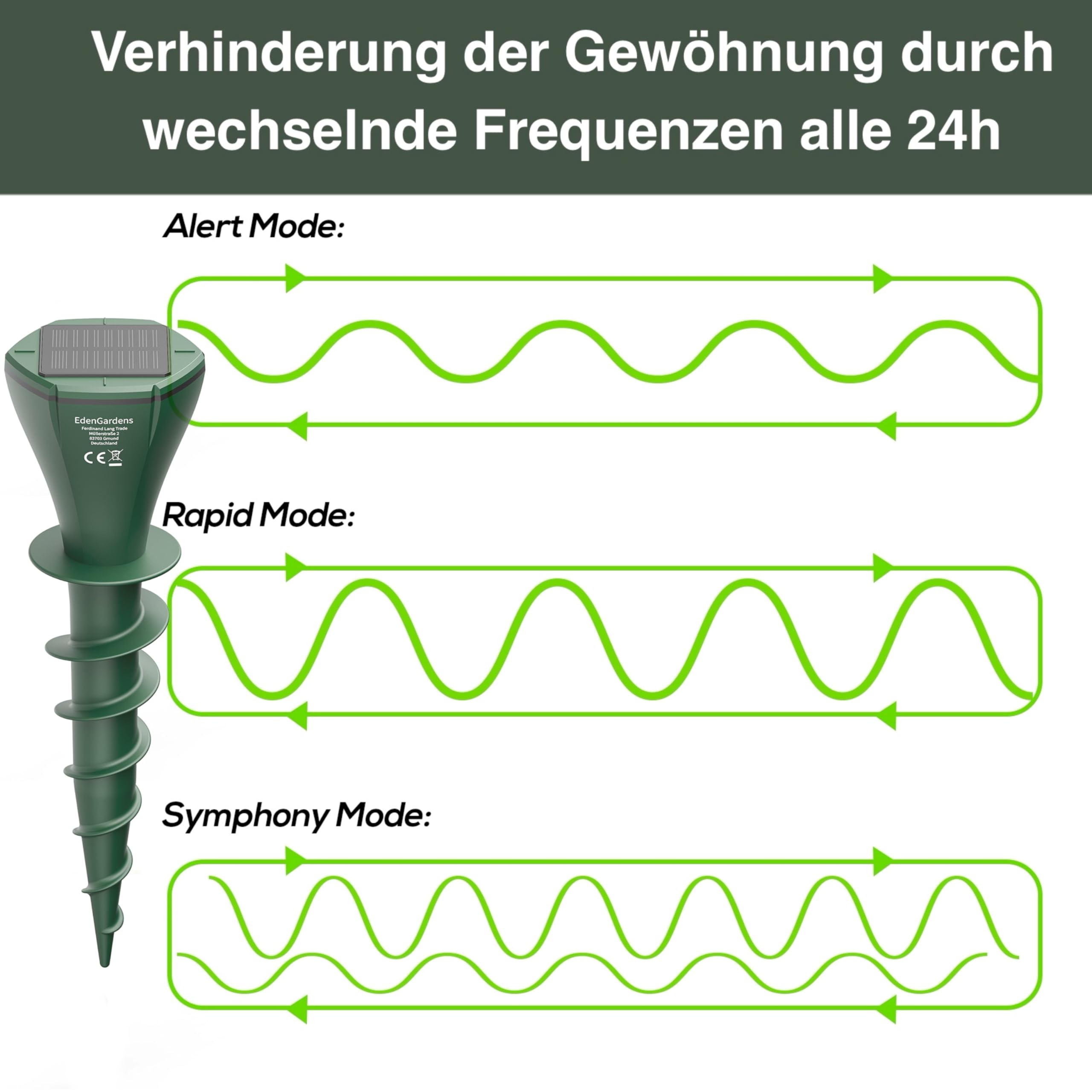 EdenGardens 2er Pack SOLAR MOLE Repeller Maulwurf Vertreiber bestes Mittel gegen Wühlmäuse & Maulwurf - Maulwurfschreck Maulwurf vertreiben