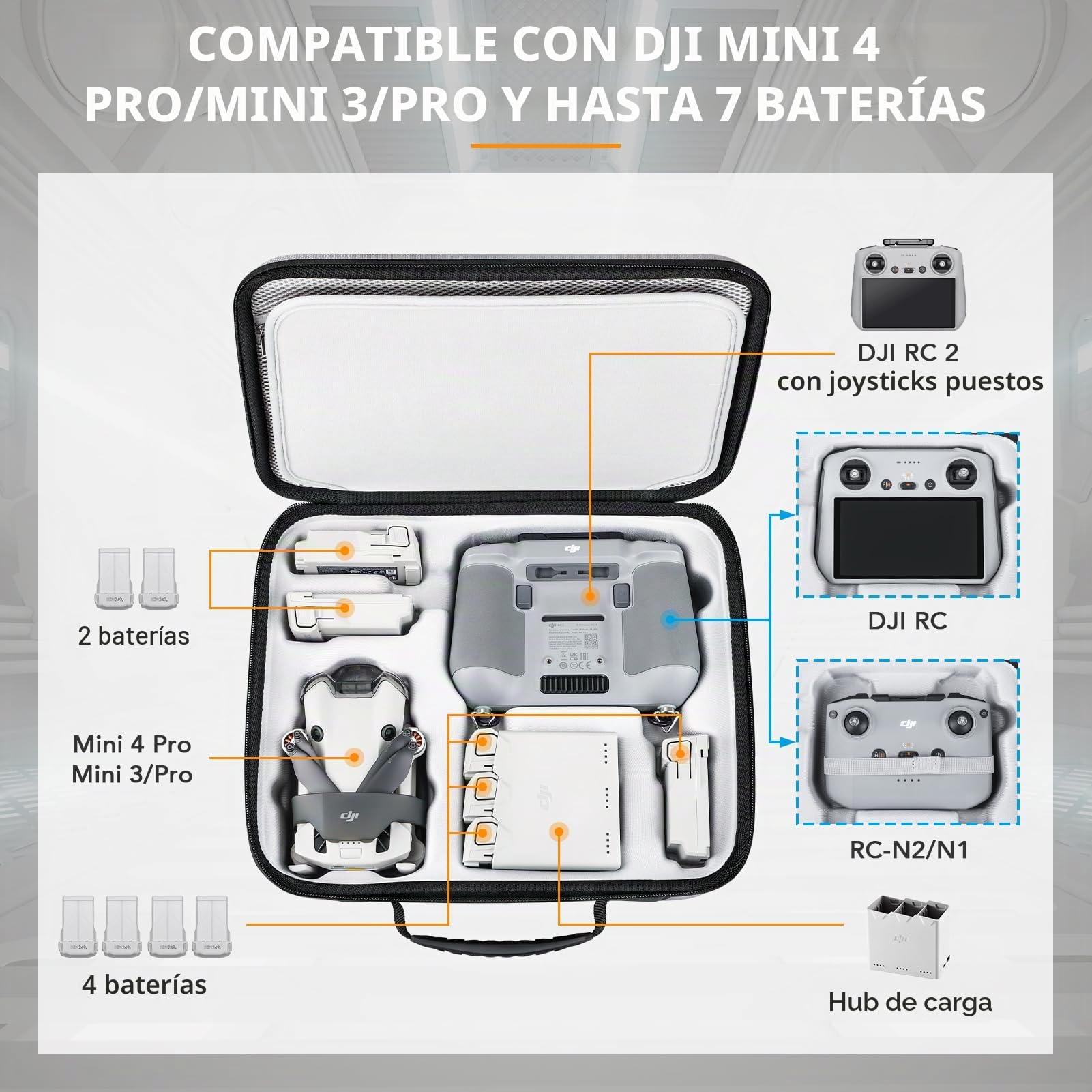 Lykus Spartan MM400 Funda/Bolso/Case para dji Mini 4 Pro/Mini 3/Pro, Compatible con hasta 7 baterías y Correa RC [Solo Funda]