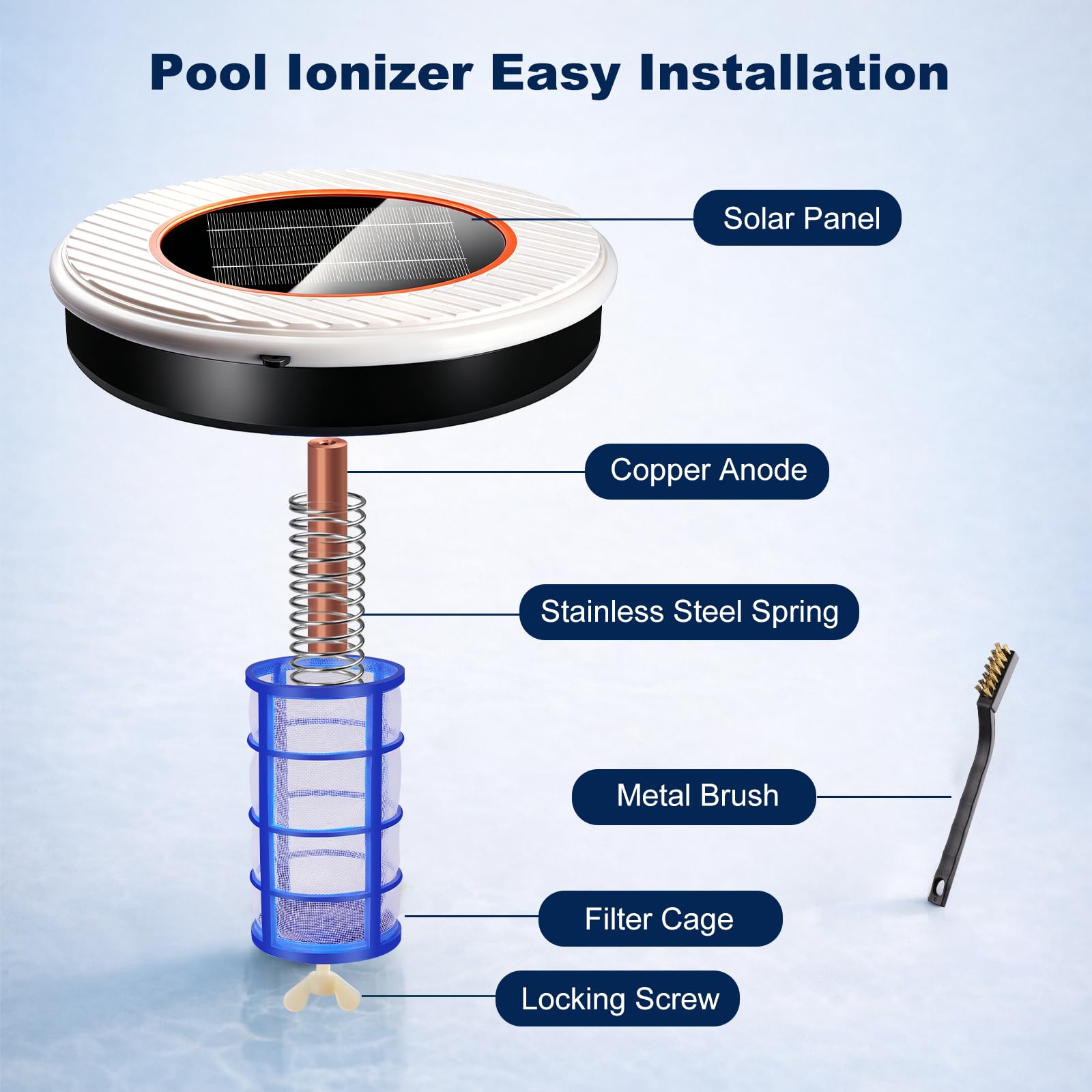Solar Pool Ionisator, Pool Ionisator Kupfer Silber, bis 132, 500 Liter, IP68 Wasserdicht, Automatischer Wasserreiniger für Aufstellbecken und Einbaubecken, Schwimmender Solar Poolreiniger