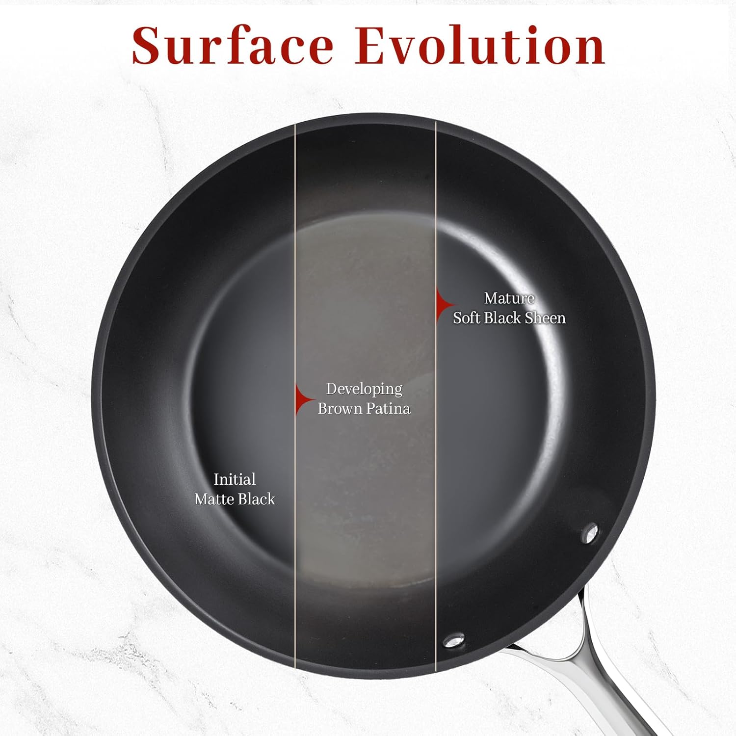 Carbon Steel Frying Pan 9.5" - Pre-Seasoned Carbon Steel Skillet, Lightweight, Natural Non-Stick, Induction Compatible