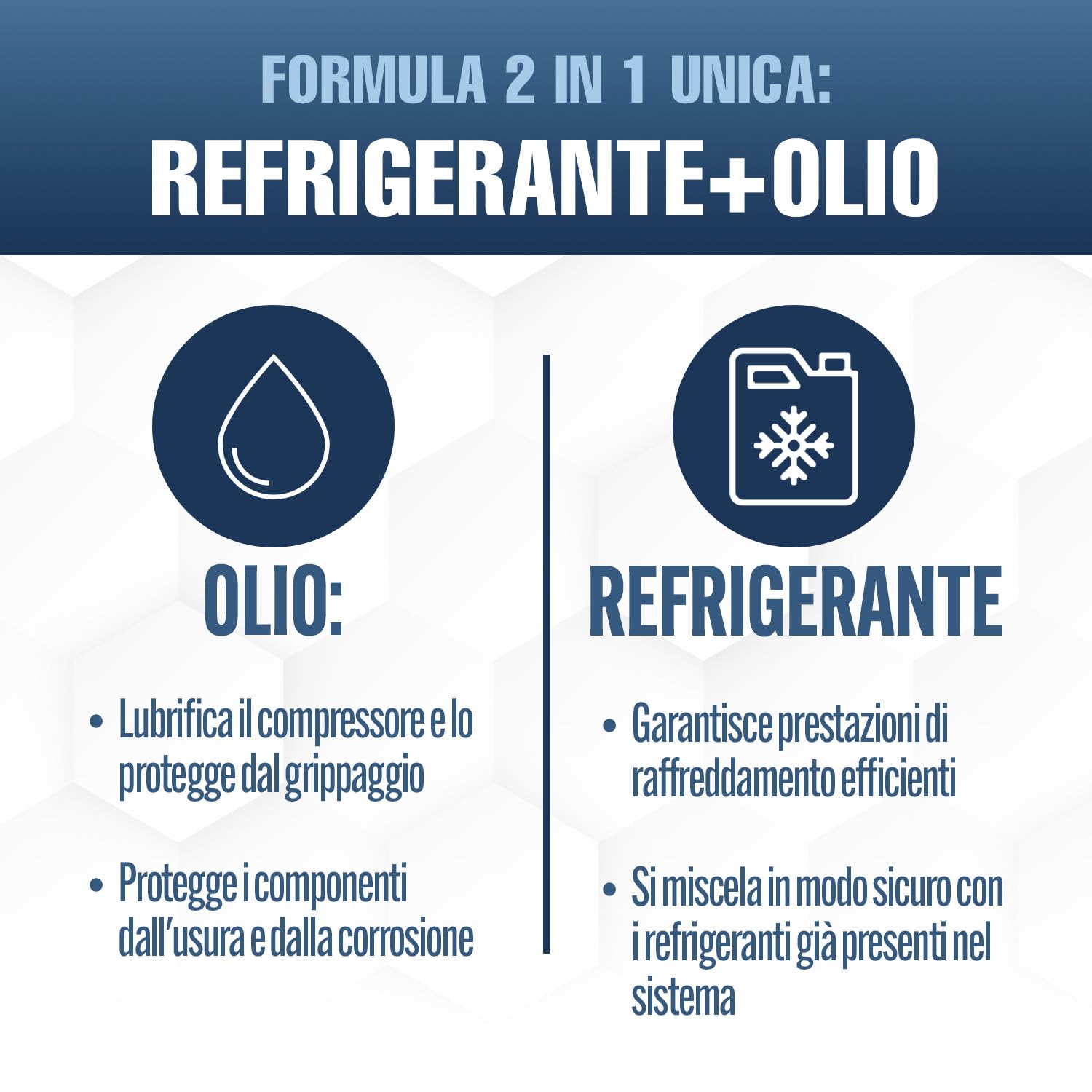 Sostituzione gas R134a 1 x 235 g + tubo per aria condizionata auto - per auto 1995-2016 - Refrigerante per aria condizionata automobilistica - gas per climatizzatore auto