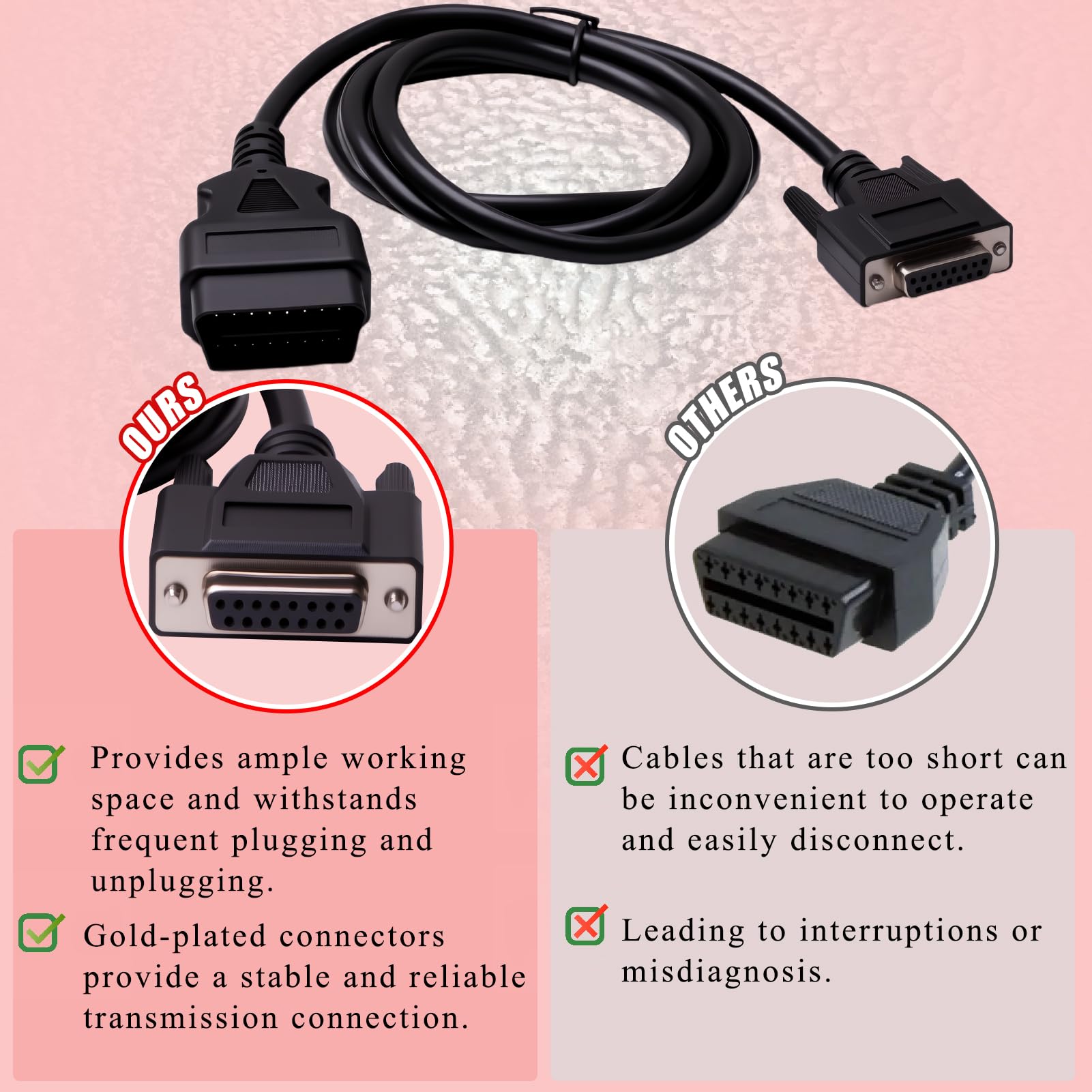 Amazon.com: Original Main Cable Replacement OBDII OBD2 Fit for