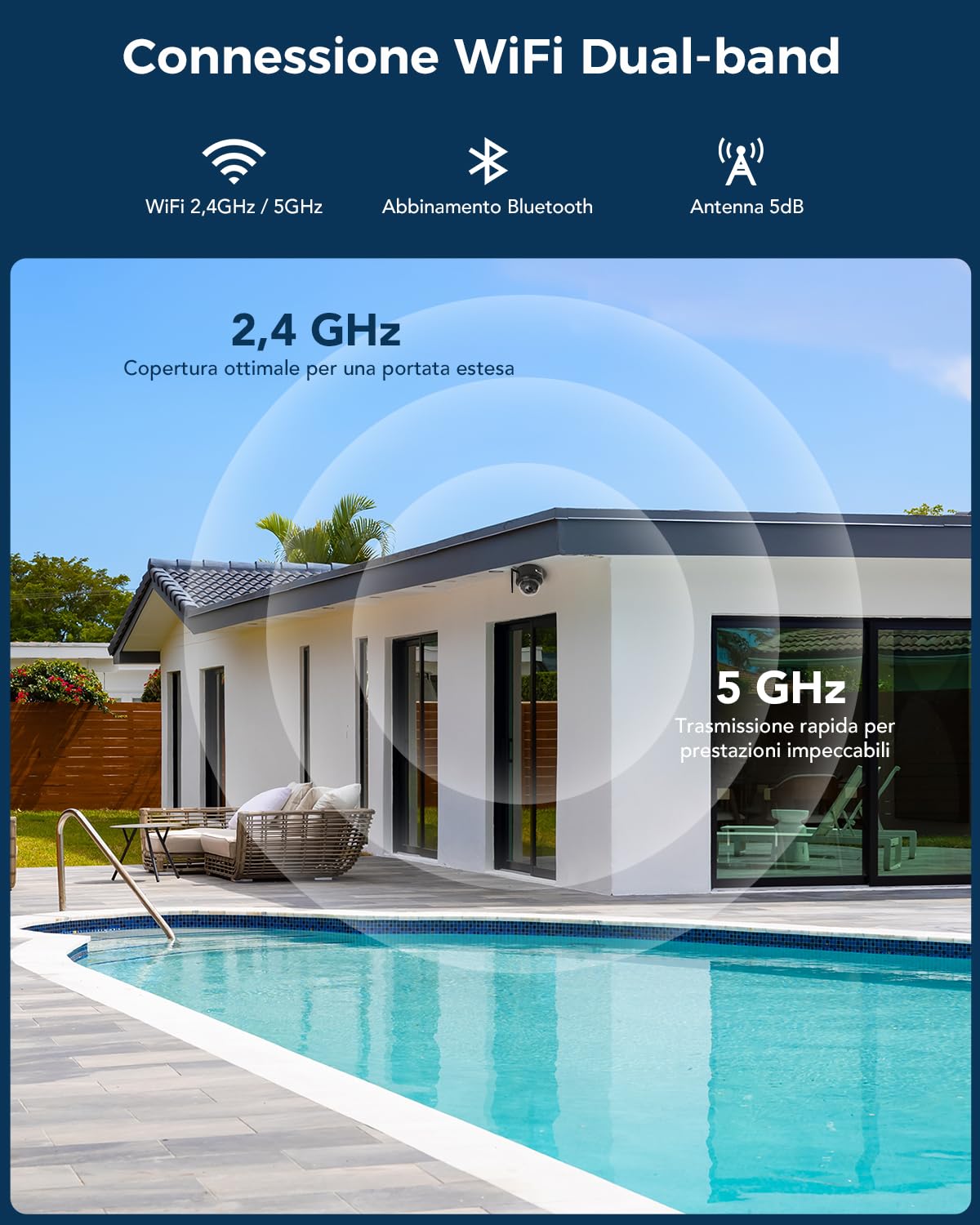 Ctronics 4K 8MP PTZ Telecamera WiFi Esterno 2,4/5Ghz, Carta TF 64G Inclusa | IP Videocamera Sorveglianza Esterno, Rilevamento Persone/Veicoli/Animali, Auto-Tracking, UHD Visione Notturna IR