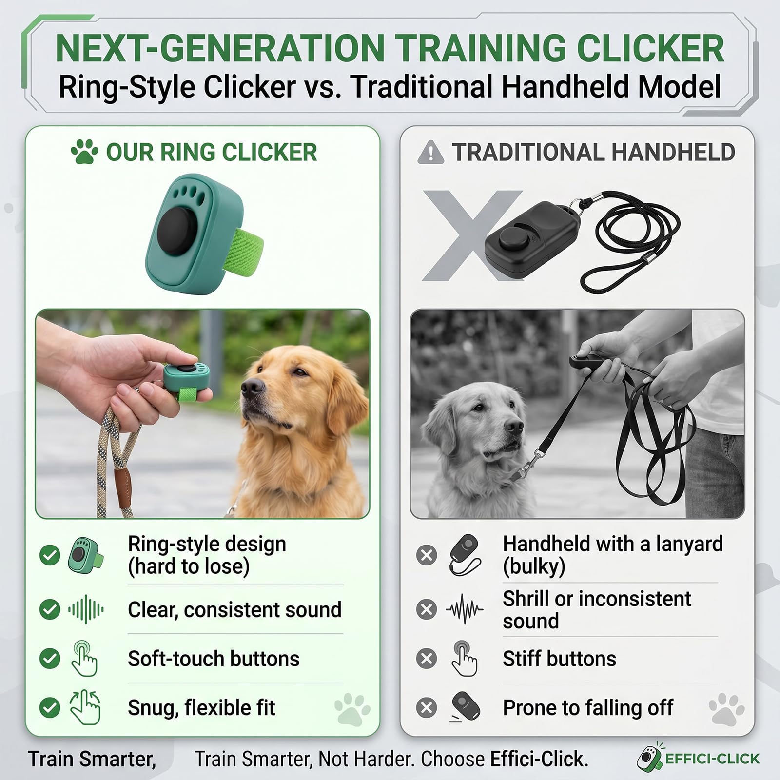 Lot De 4 Clickers De Dressage Pour Chien, Accessoire Pratique Pour Éducation Canine, Clicker À Anneau Pour Doigt, Dressage Chiens Chats Chevaux, Accessoire Pour Chien