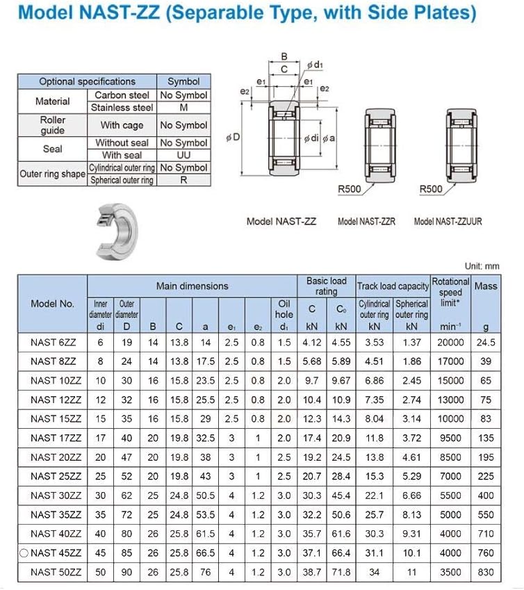 NAST17ZZ NAST17UUR Roller Followers Bearing 17x40x20mm Separable Type with Side Plates Bearings