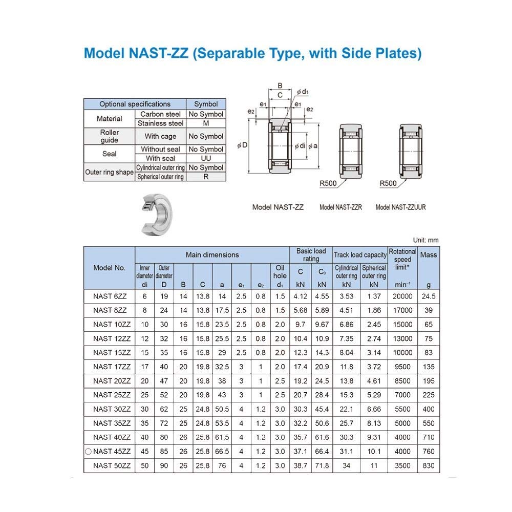 Rodamientos de Agujas NAST20ZZ NAST20UUR Rodamiento de Seguidores de Rodillos 20x47x20 mm Tipo Separable con Placas Laterales Rodamientos Rodamientos