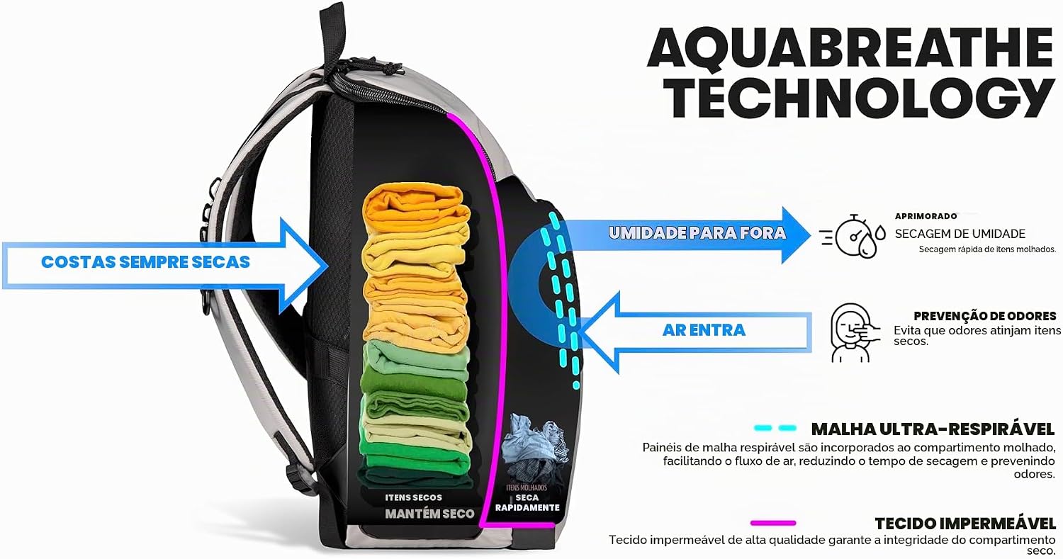 Malas Arena One Go Backpack 45l ARENAadulto-unissex Malas Arena One Go Backpack 45l ARENAadulto-unissex
