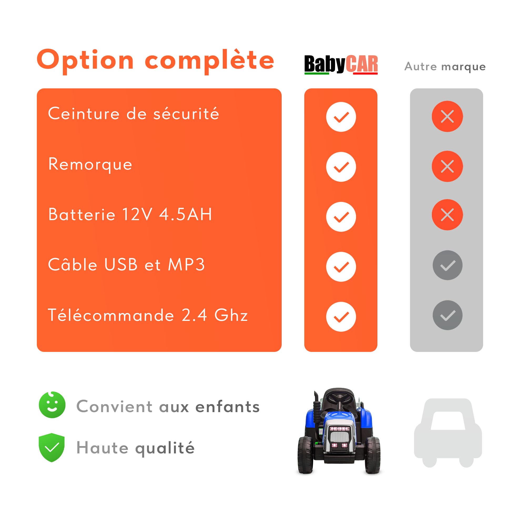 Tracteur Electrique Enfant avec remorque New Holland 12V de Babycar - Jouet Tracteur Electrique Enfant avec MP3 Licence Officielle et télécommande (Bleu)