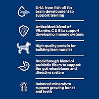 Vista 4 de Hill's Science Diet Puppy, Puppy Premium Nutrition, Dry Dog Food, Lamb & Brown Rice, 4 lb Bag