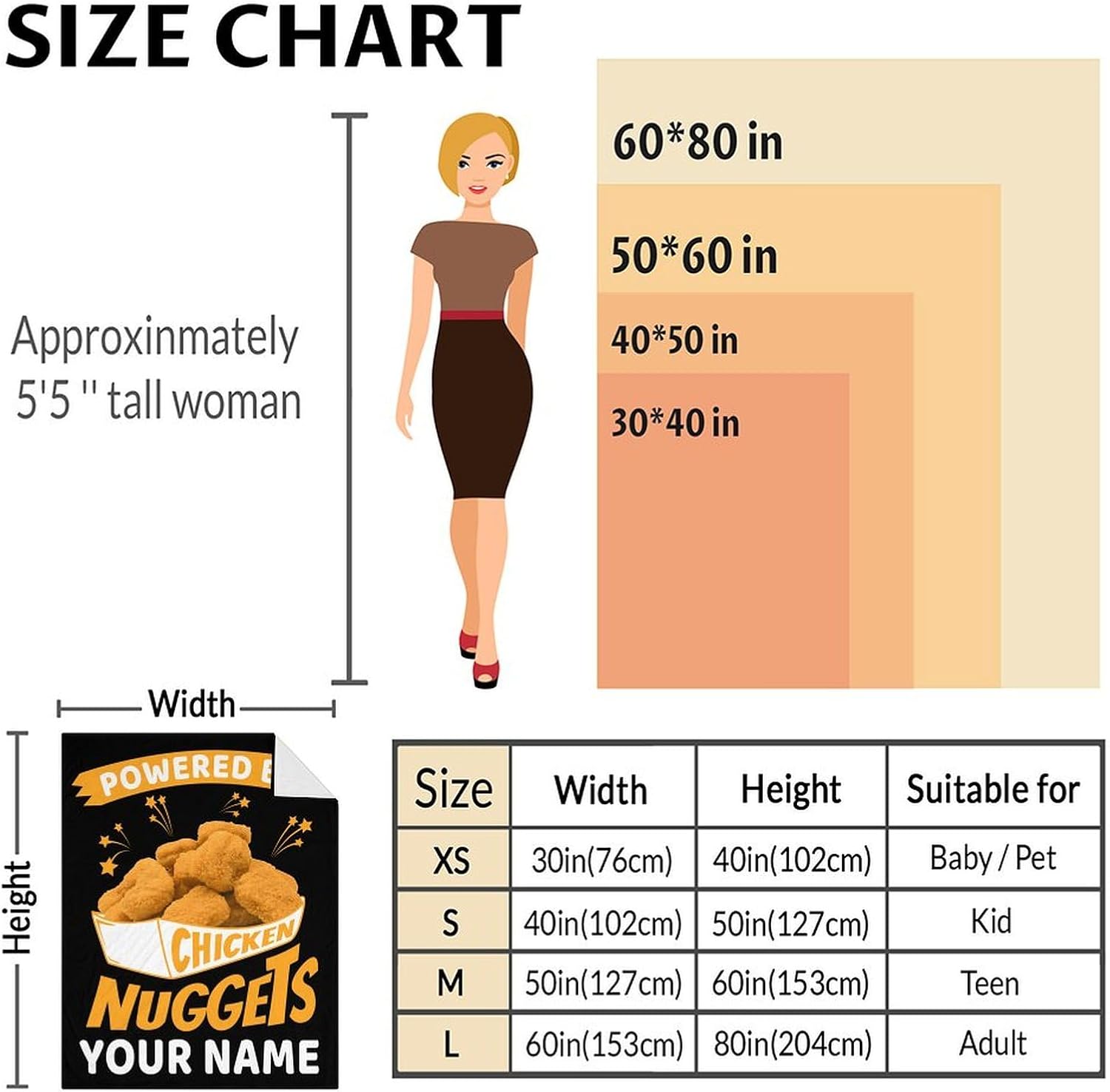 Personalized Chicken Nugget Blanket Gifts for Girls, Boys - 40x50 Inches Crib Size - Soft Warm Fuzzy Throws - Black Funny Food Blanket for Sofa