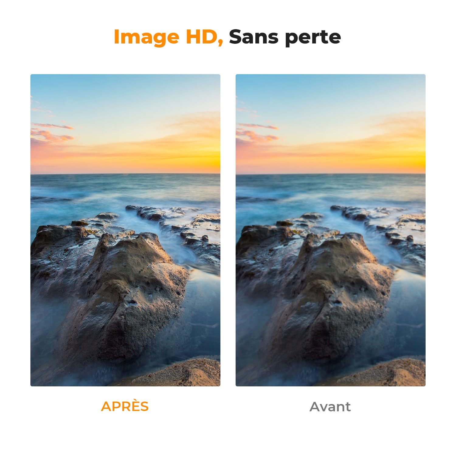 K&F CONCEPT Filtres 72mm Polarisant CPL ND8 ND64 Magnétiques Bague Base Bouchon d'objectif en Kit Installer Rapidement pour Objectif Appareil Photo