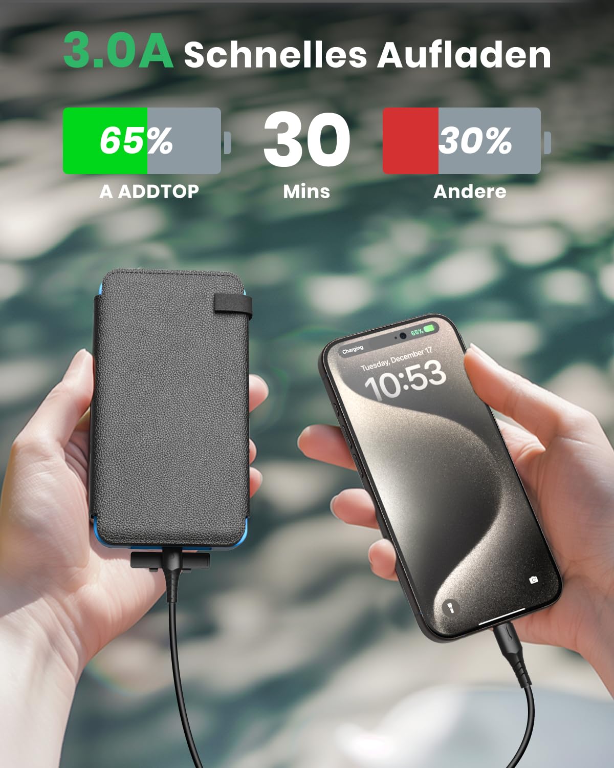 A ADDTOP Solar Power Bank - 25000 mAh Solar PowerBank mit 4 Solarpanels - 3.0A Schnelllade Ladegerät Tragbare Akkupack Externe Handyakkus mit 3 Ausgangs für Smartphone Tablet